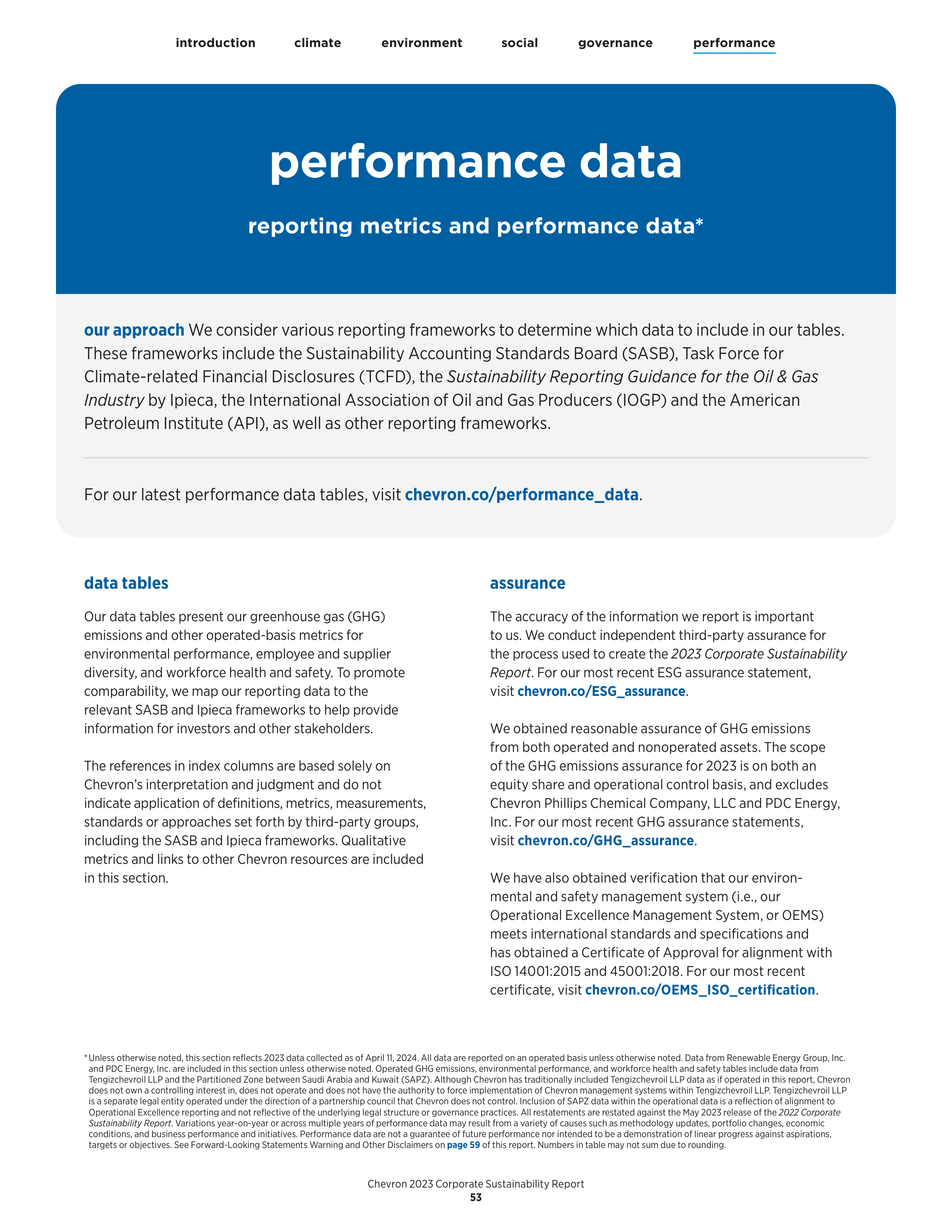 Chevron Sustainability Report — page 55