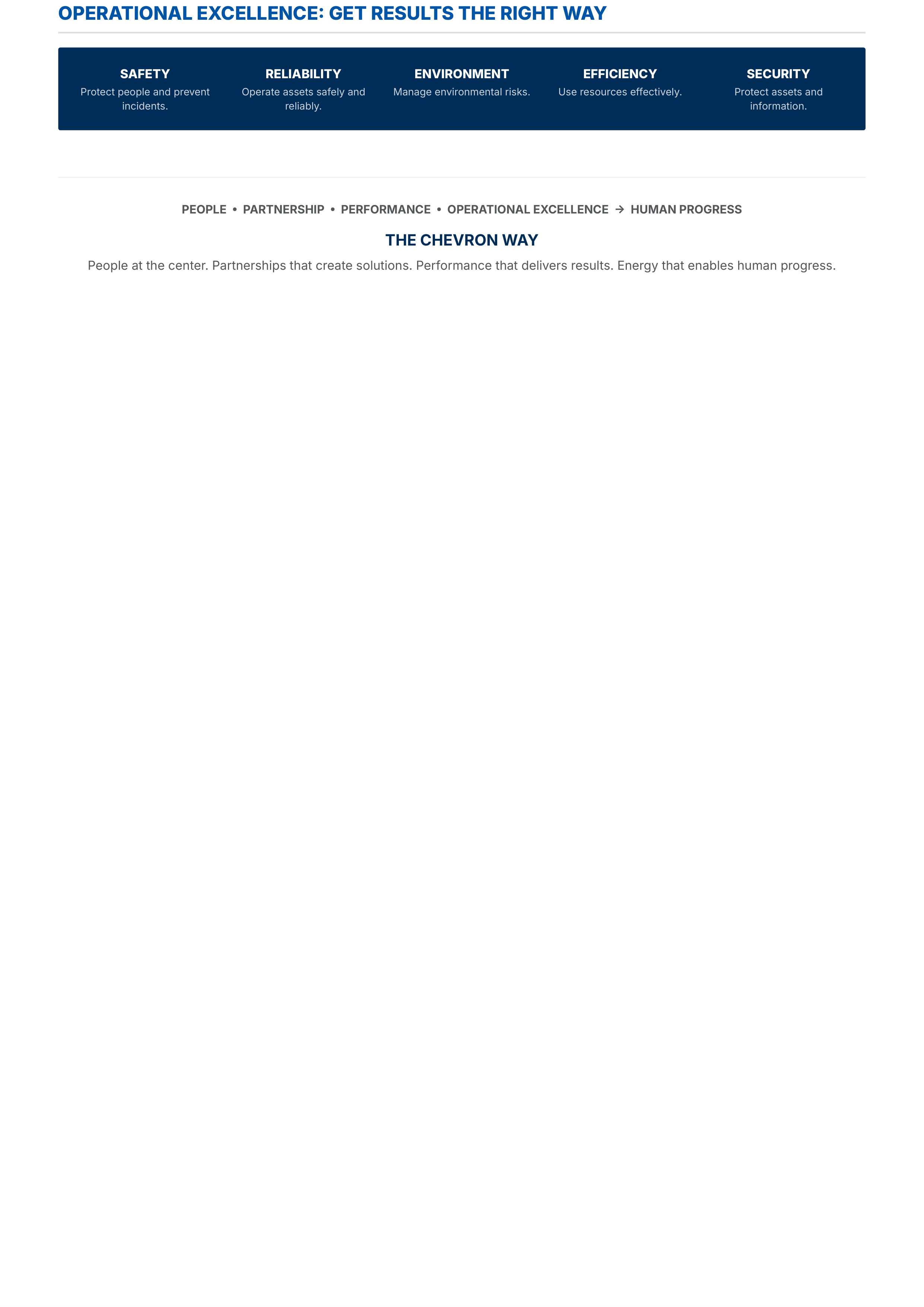 Chevron Vision Statement — page 2