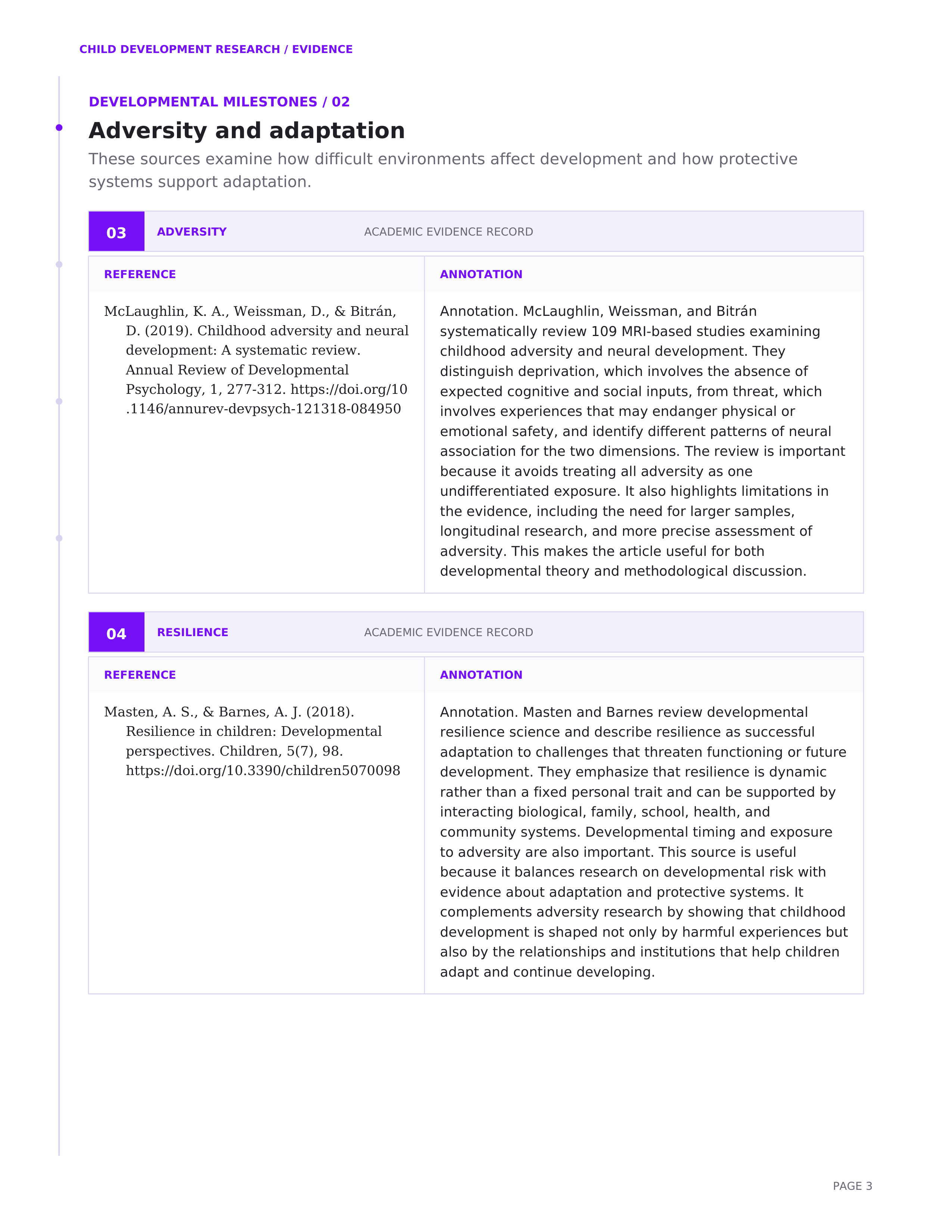 Childhood Development Annotated Bibliography — page 3