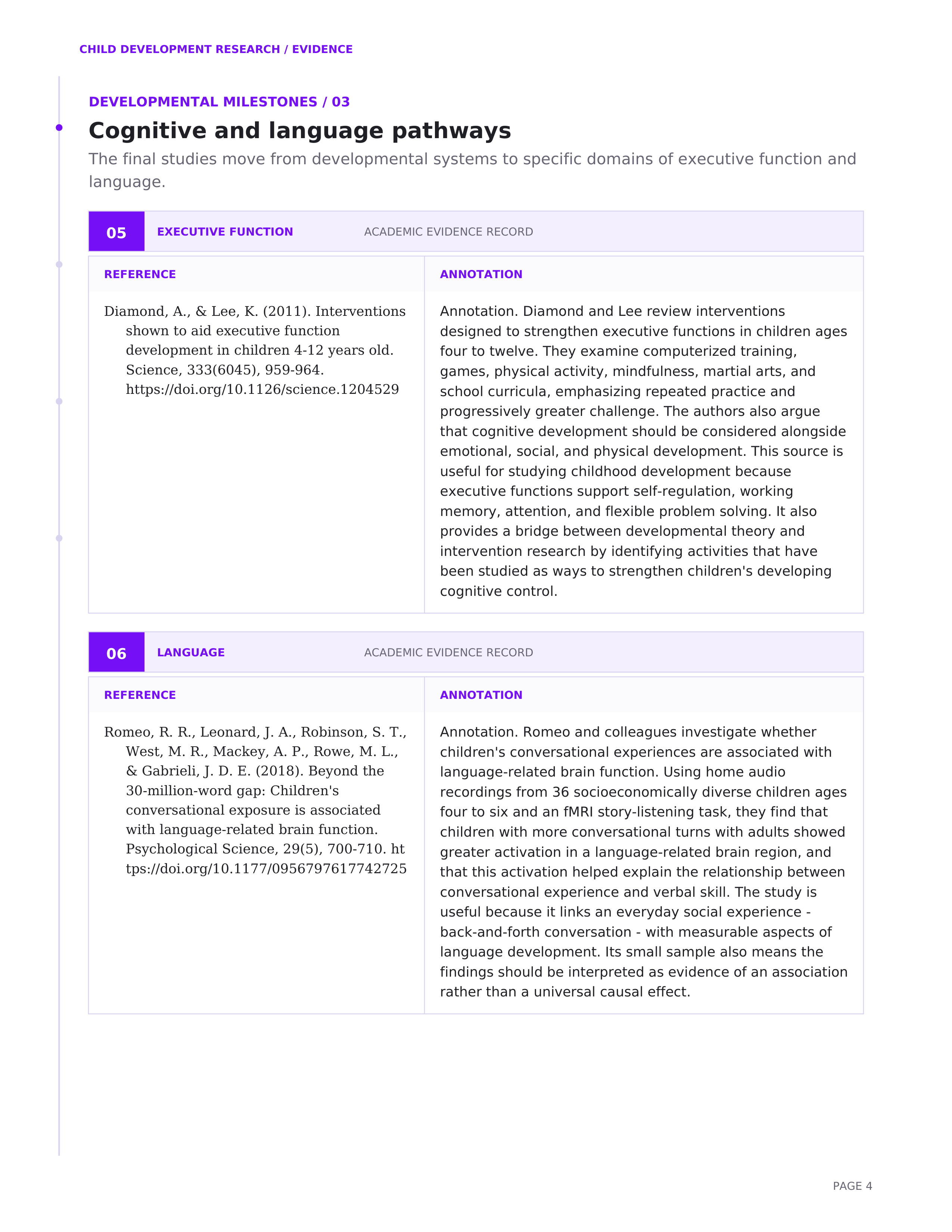 Childhood Development Annotated Bibliography — page 4