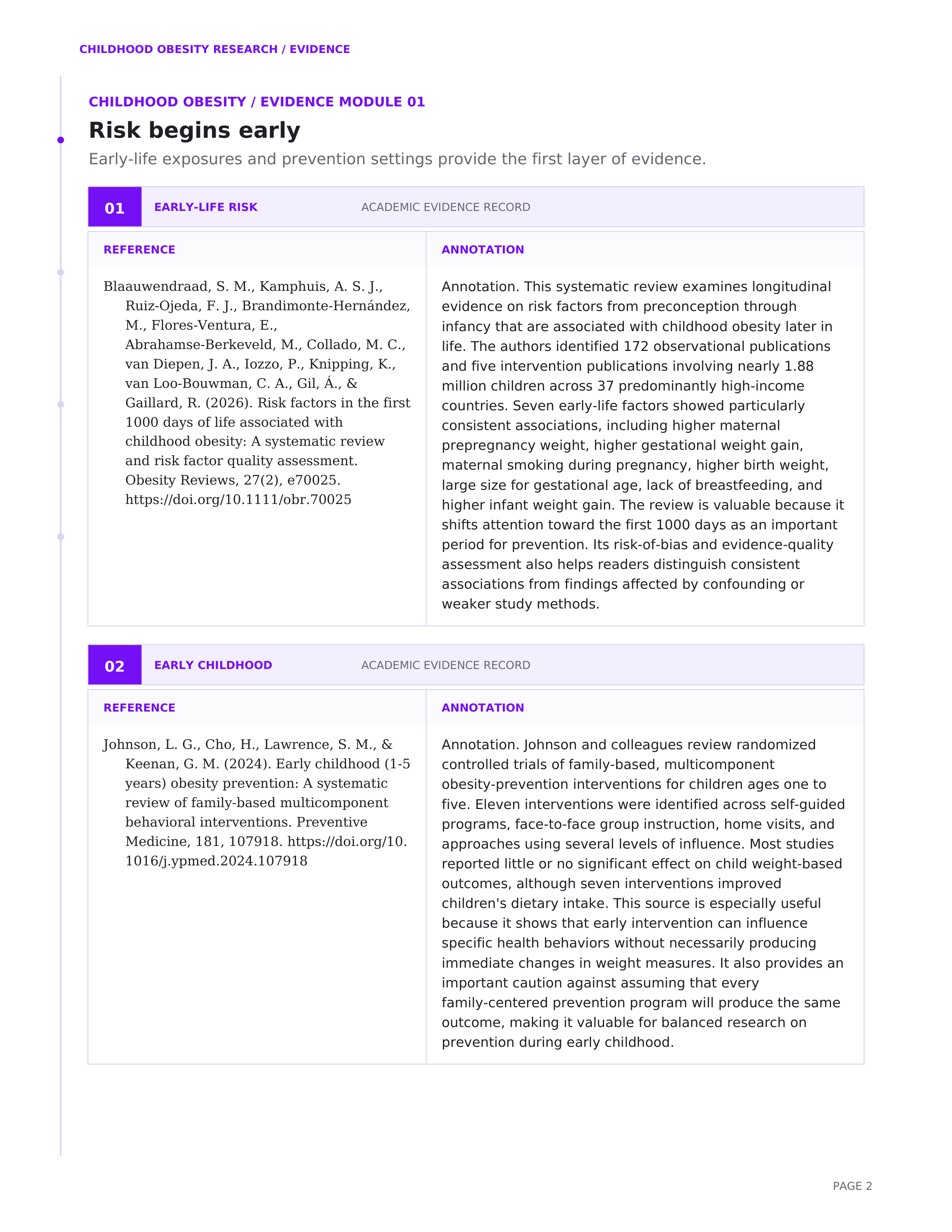 Childhood Obesity Annotated Bibliography — page 2