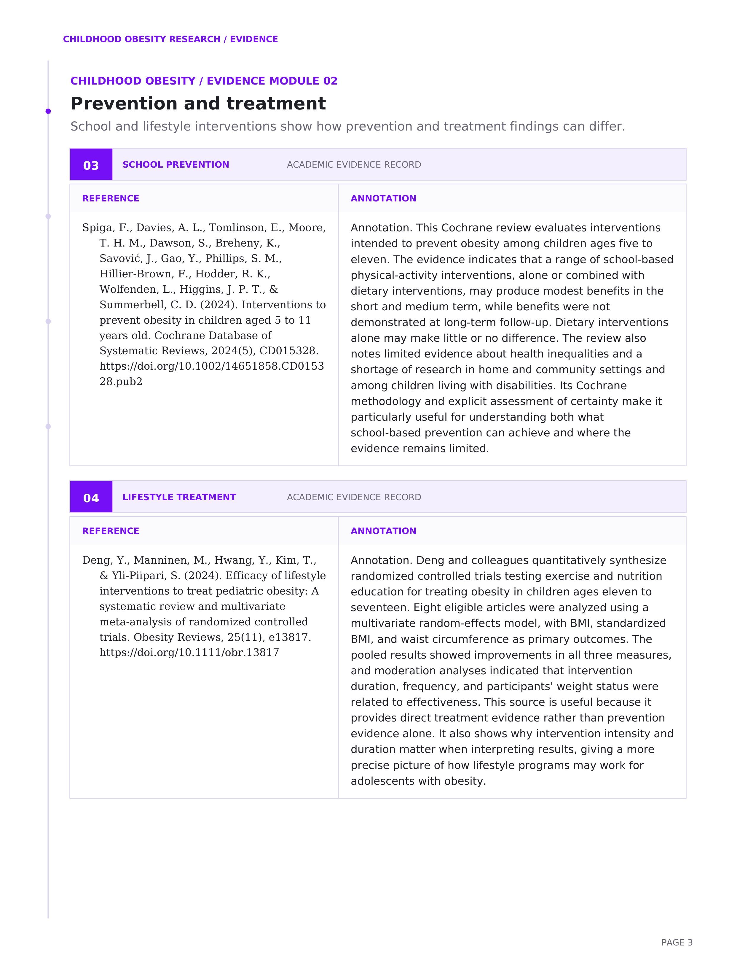 Childhood Obesity Annotated Bibliography — page 3