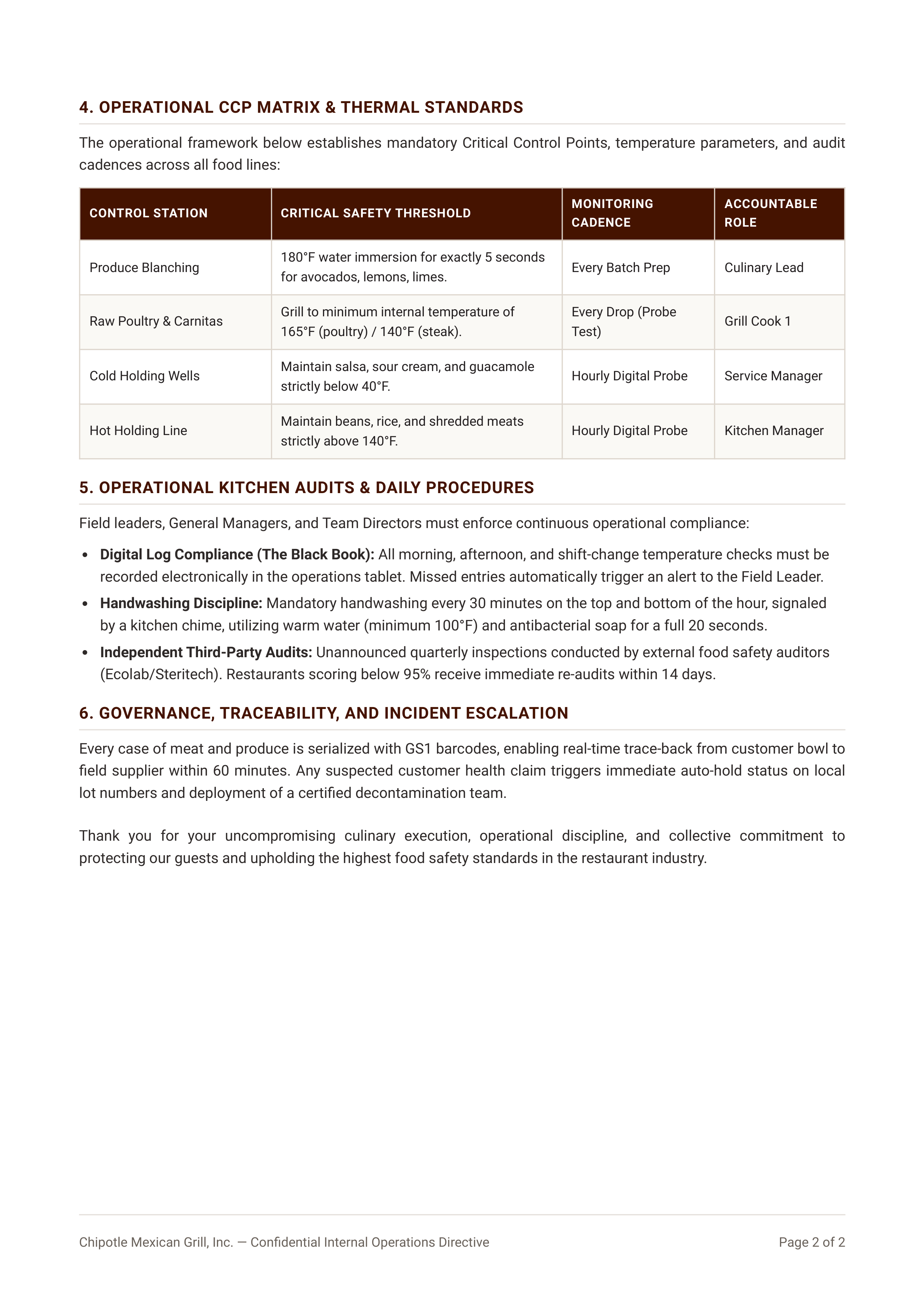 Chipotle Food Safety Memo — page 2