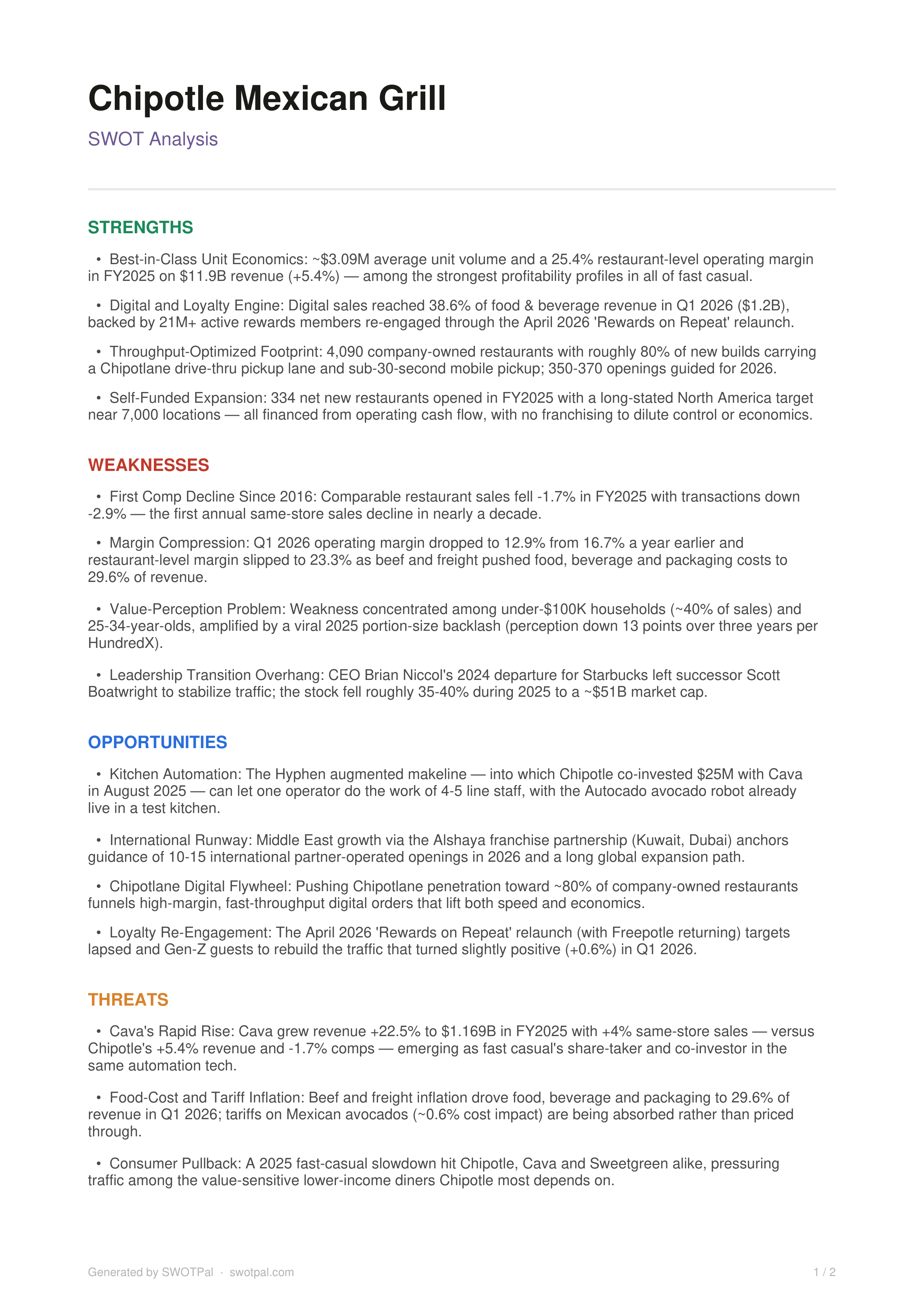 Chipotle Mexican Grill Swot Analysis  — page 1