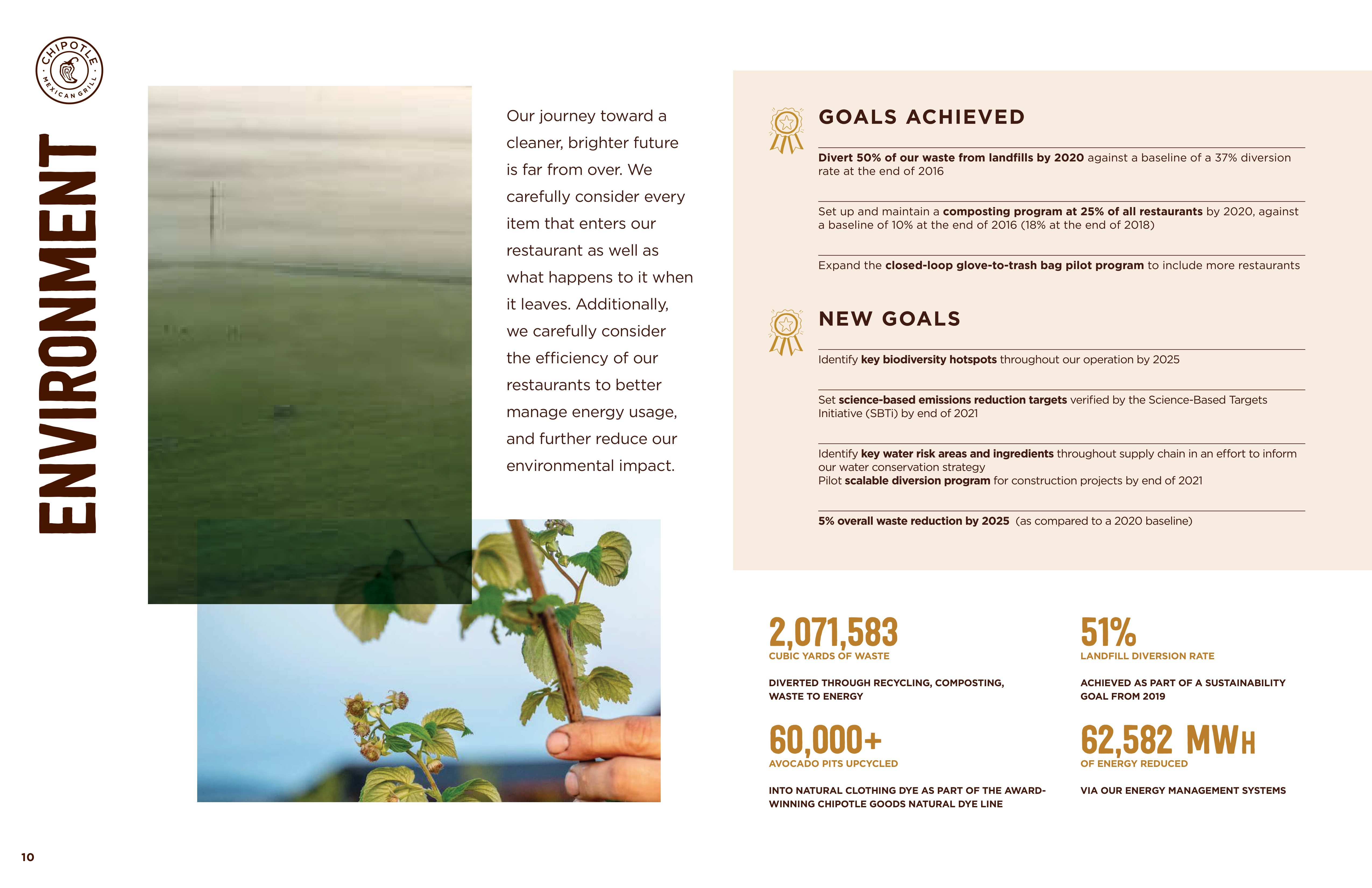 Chipotle Sustainability Magazine — page 10