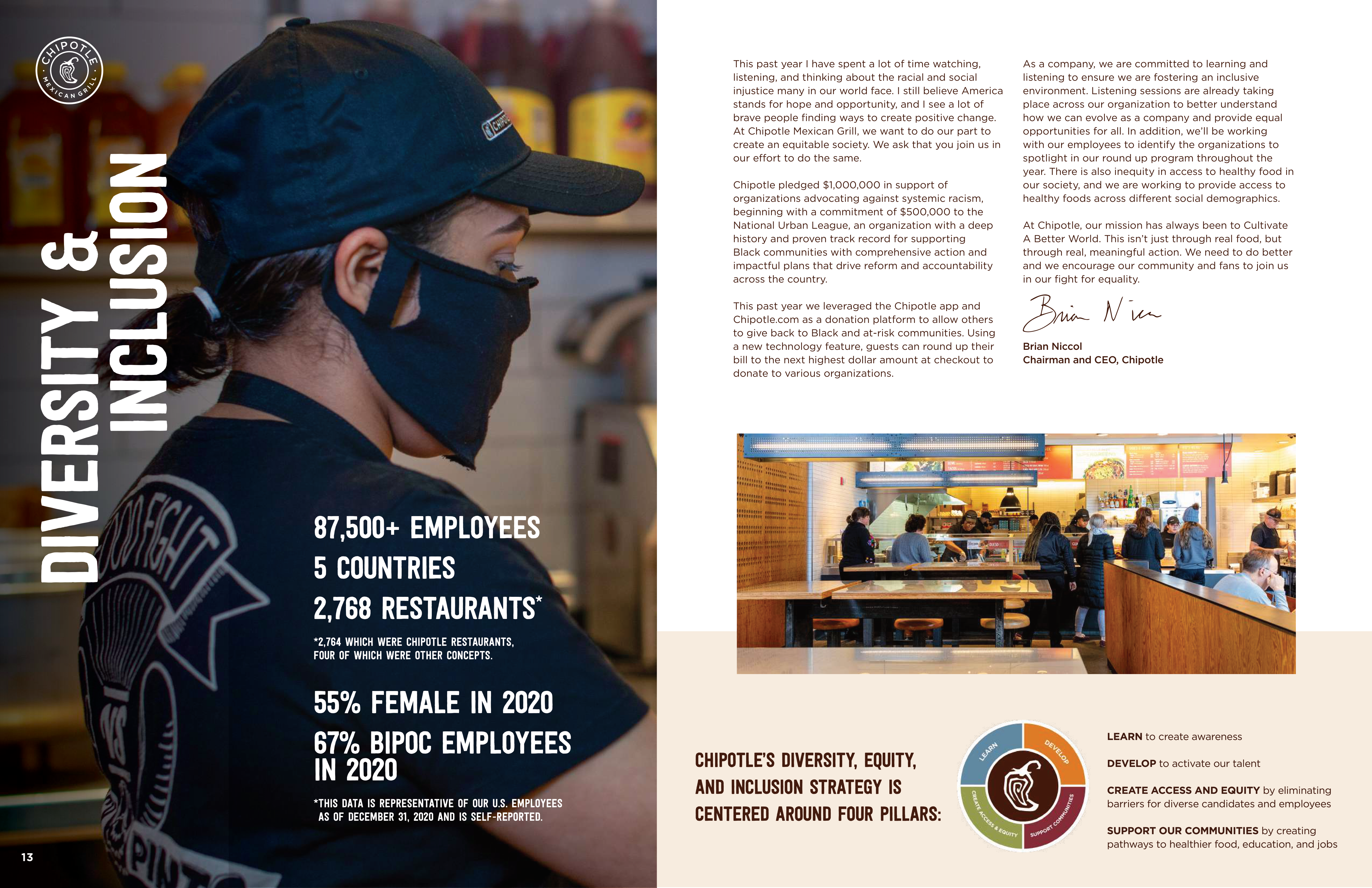 Chipotle Sustainability Magazine — page 13