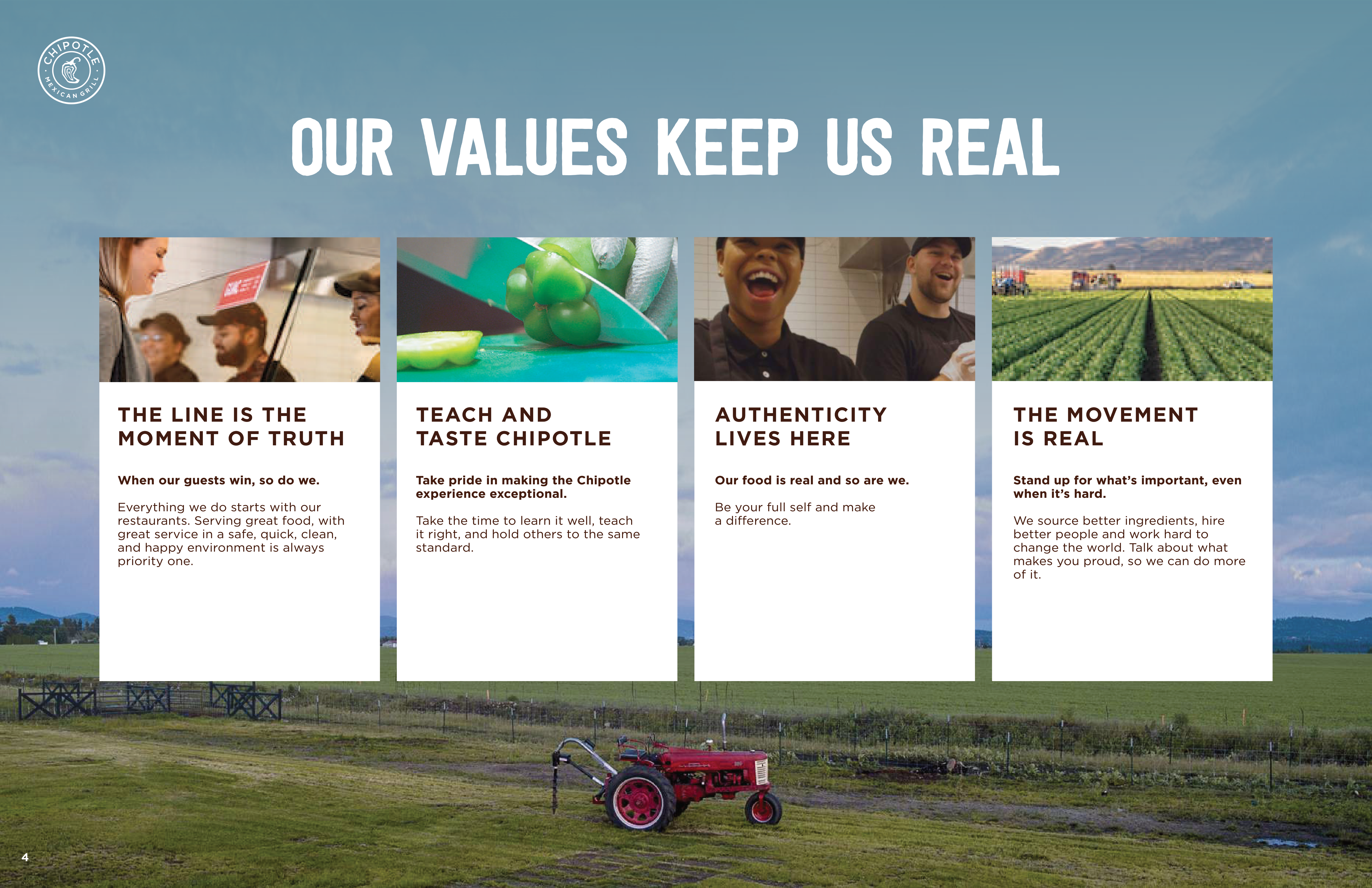 Chipotle Sustainability Magazine — page 4