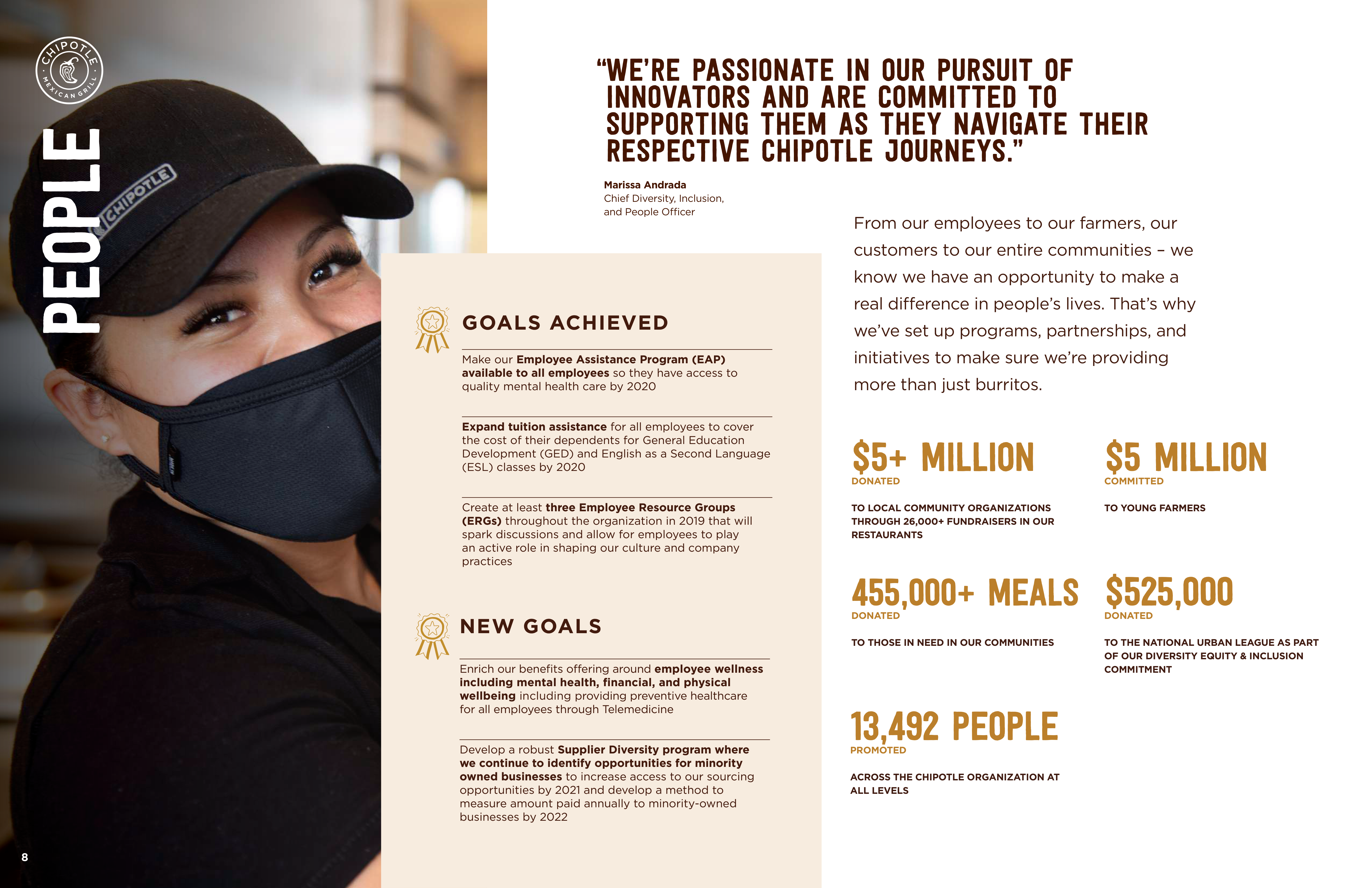 Chipotle Sustainability Magazine — page 8