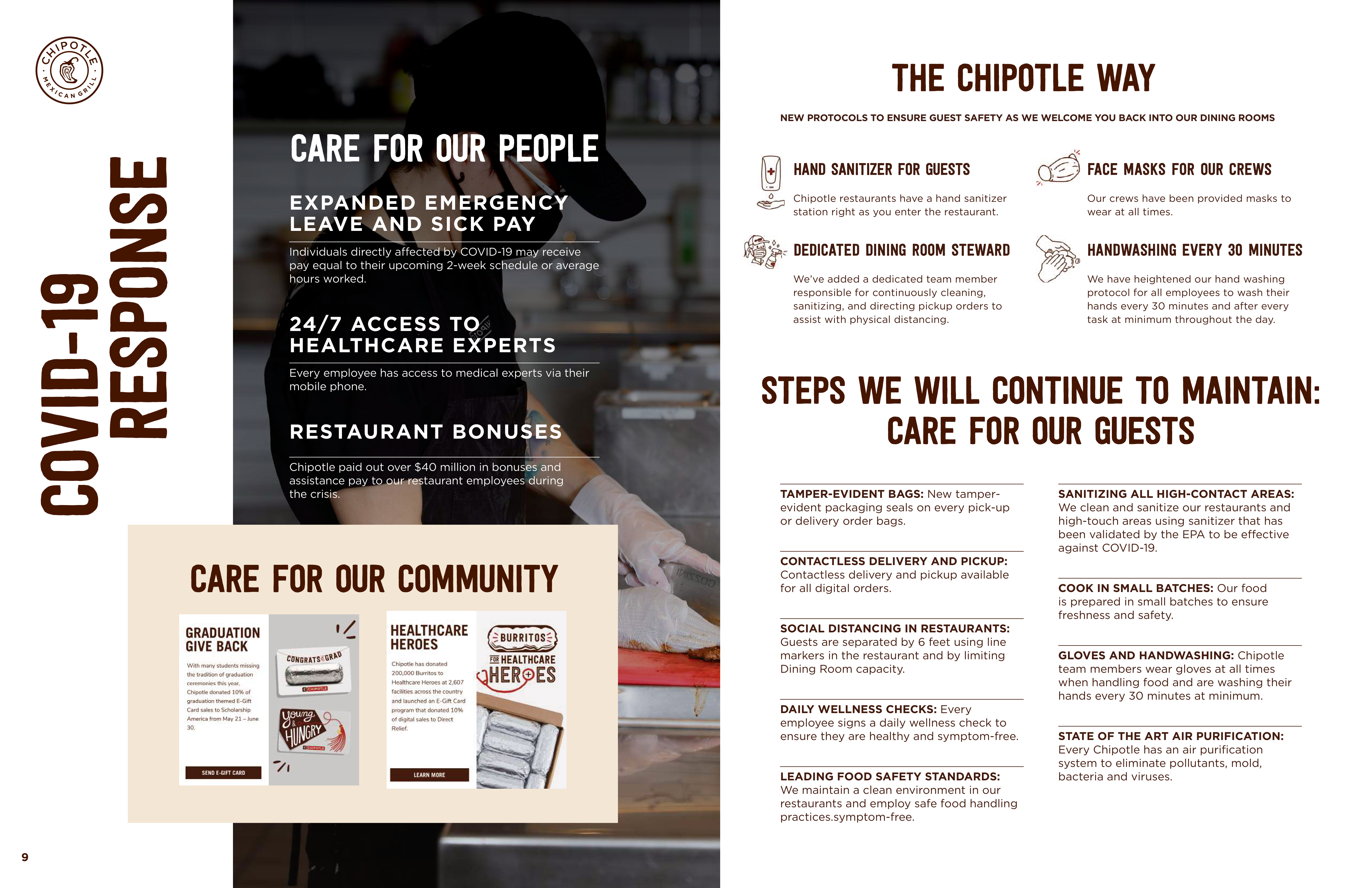 Chipotle Sustainability Magazine — page 9