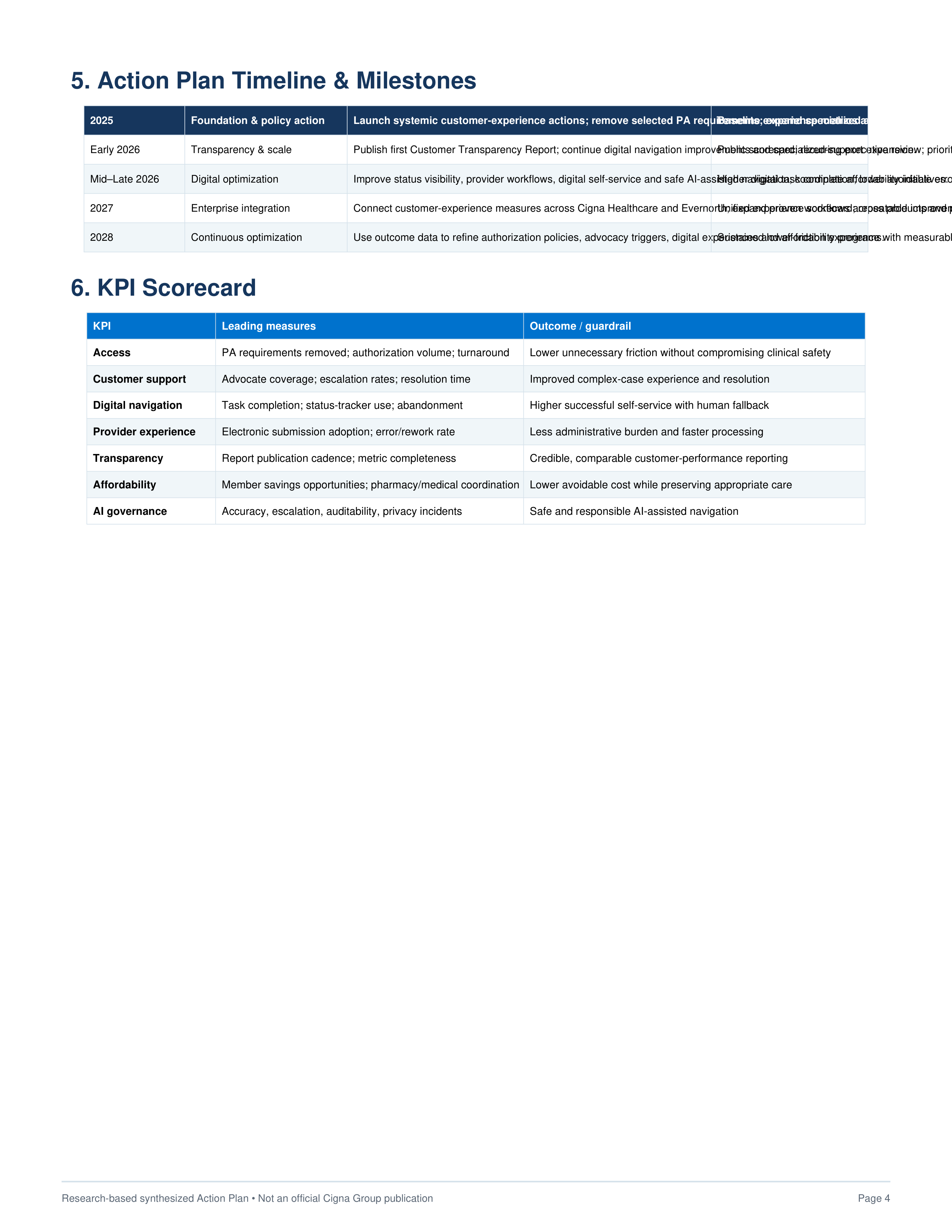 Cigna Group’s Multi-Year Systemic Patient Experience and Digital Care Navigation Action Plan — page 4