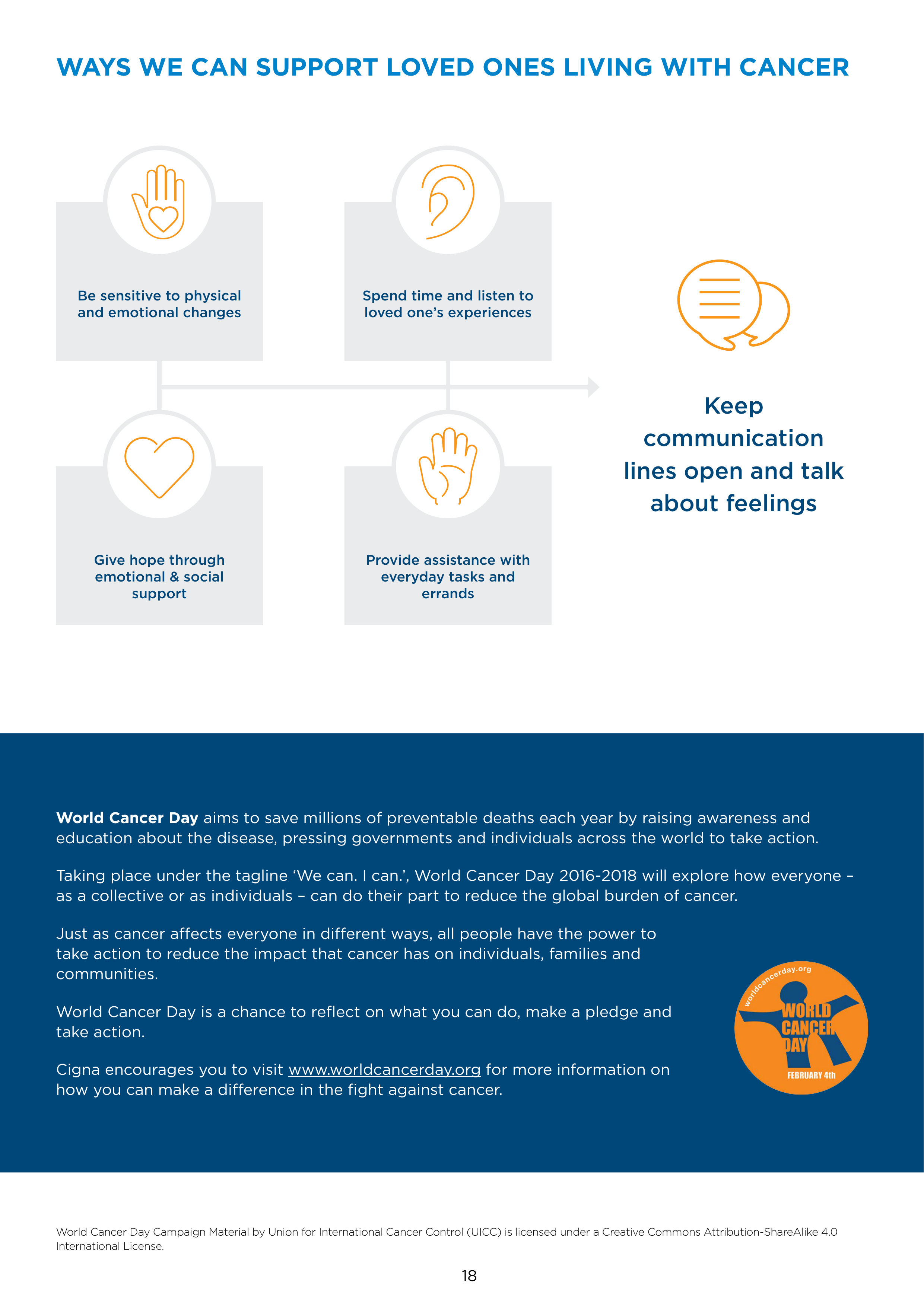 Cigna Magazine — page 18