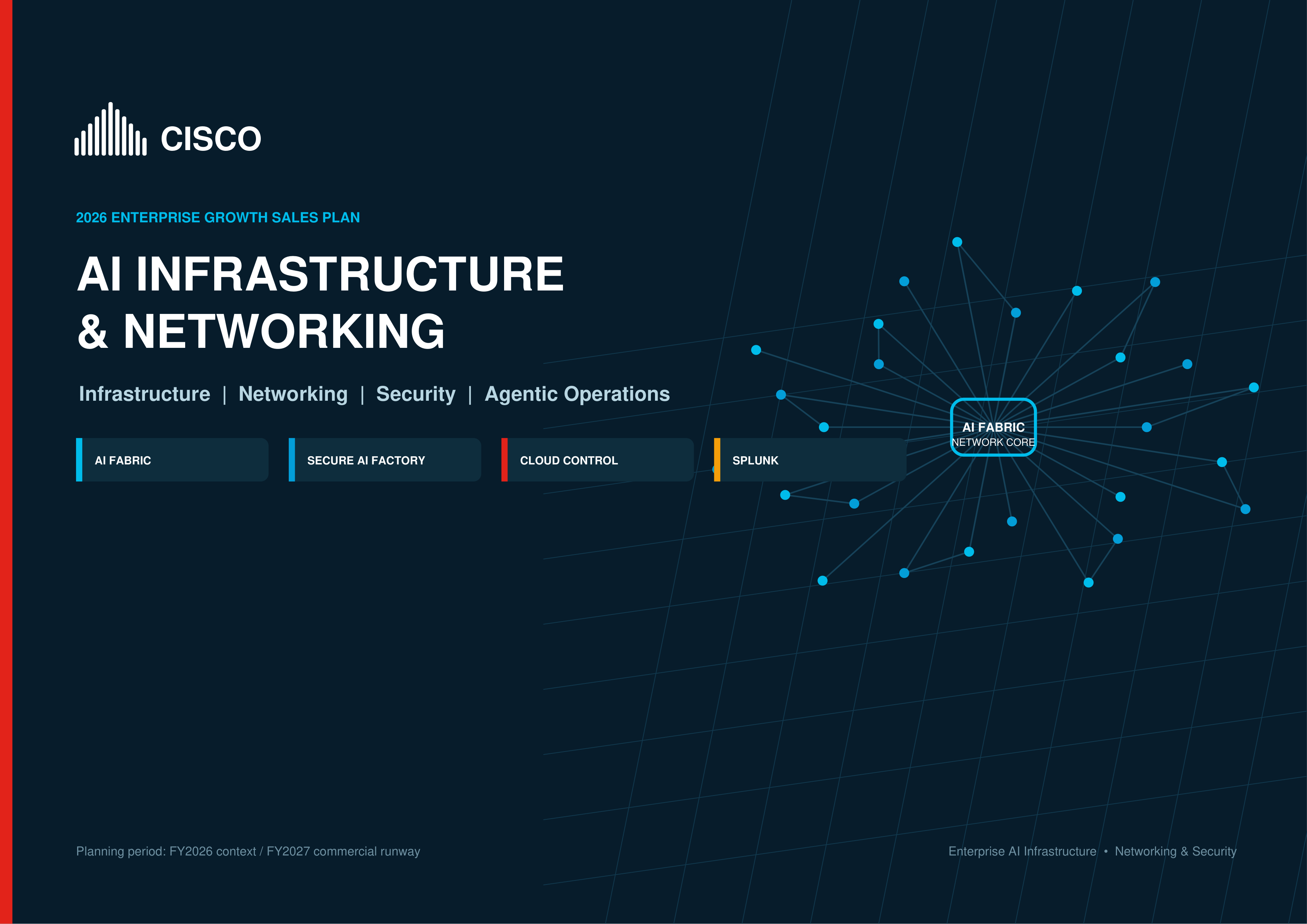 Cisco AI Infrastructure & Networking Growth Sales Plan — page 1