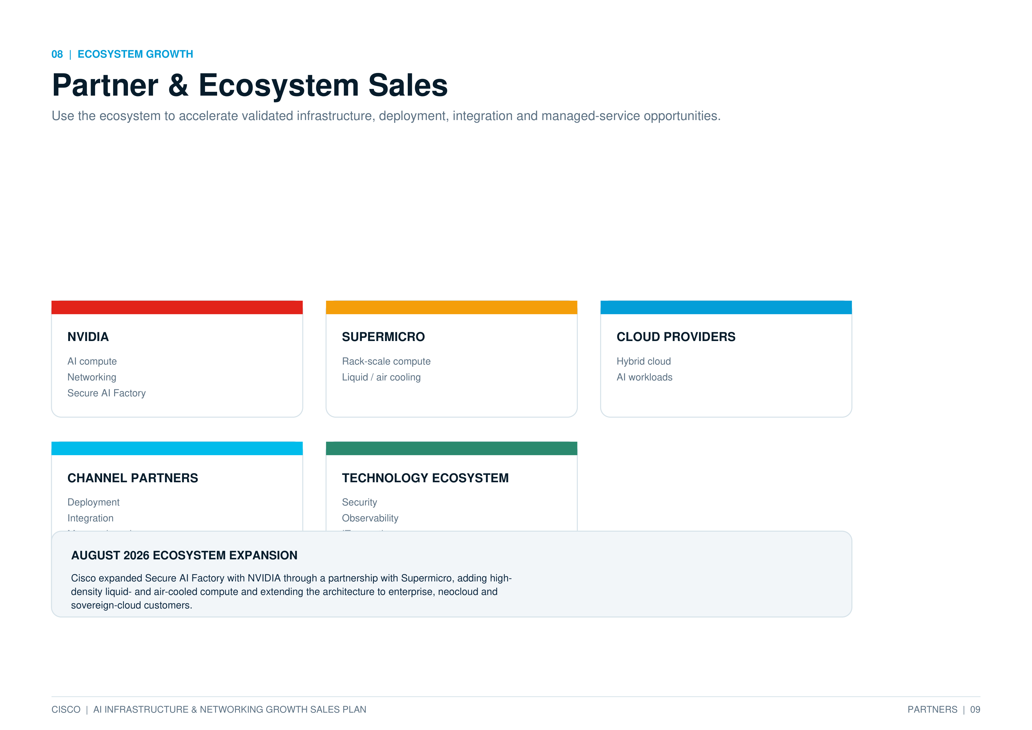 Cisco AI Infrastructure & Networking Growth Sales Plan — page 9