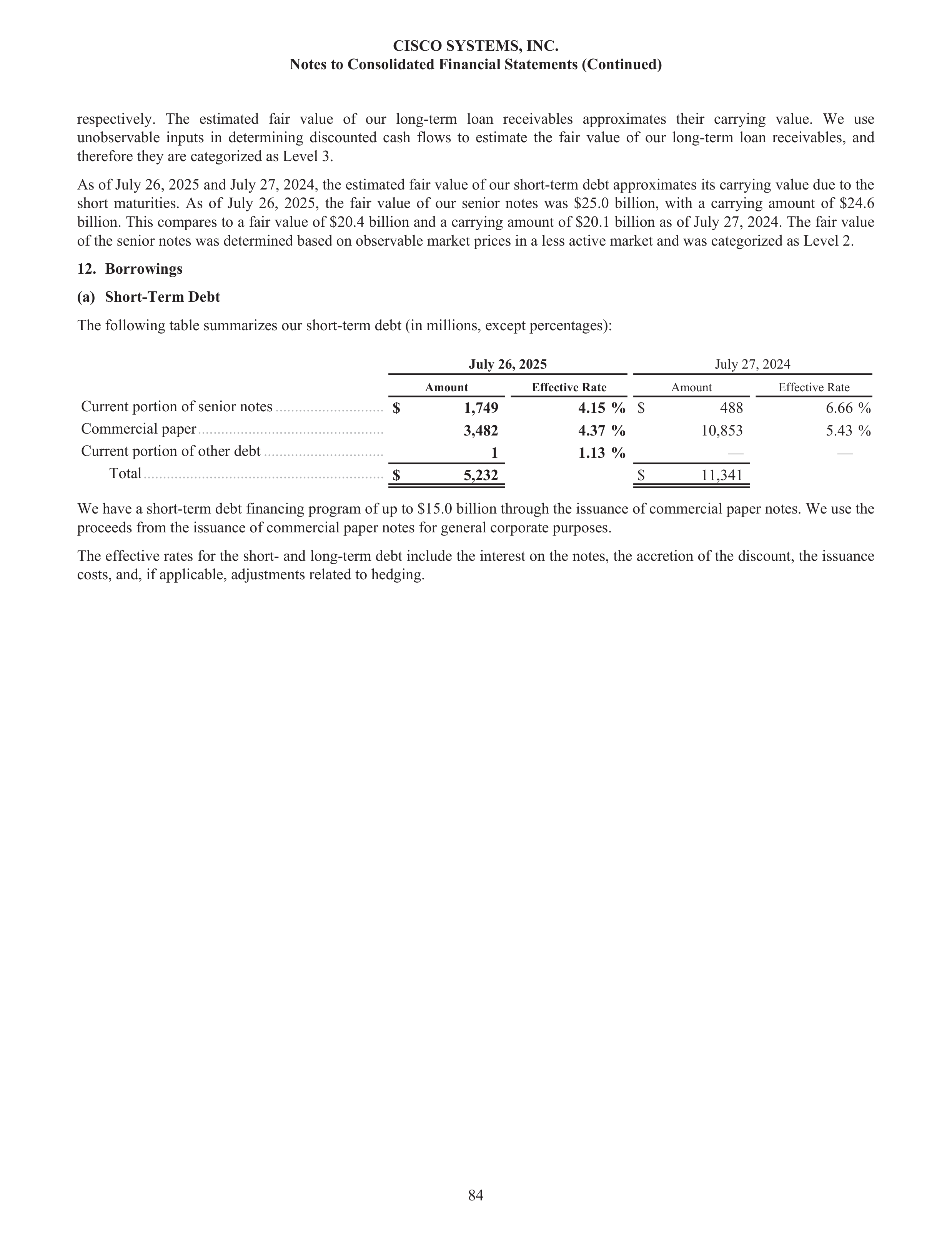 Cisco Annual Report — page 102