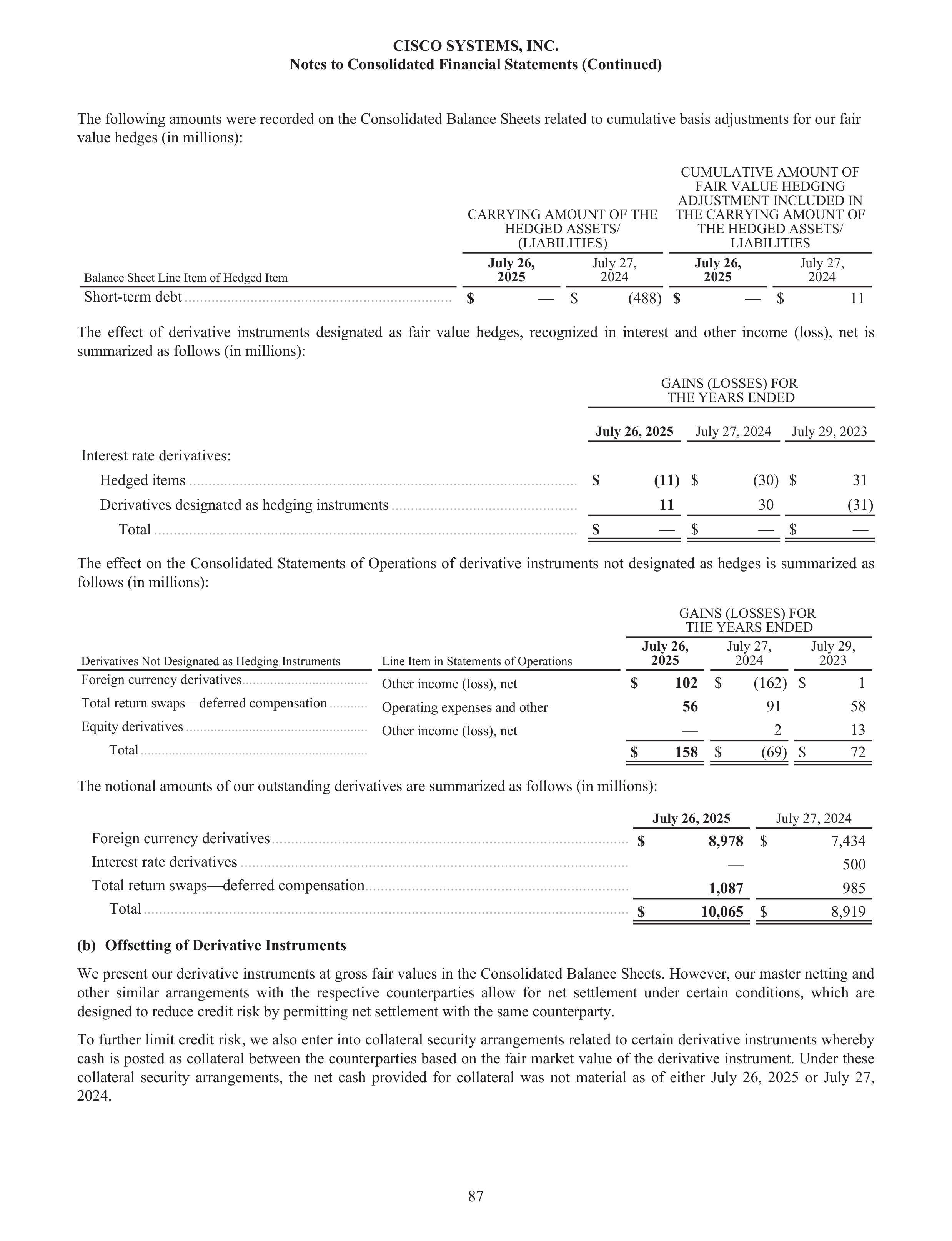 Cisco Annual Report — page 105