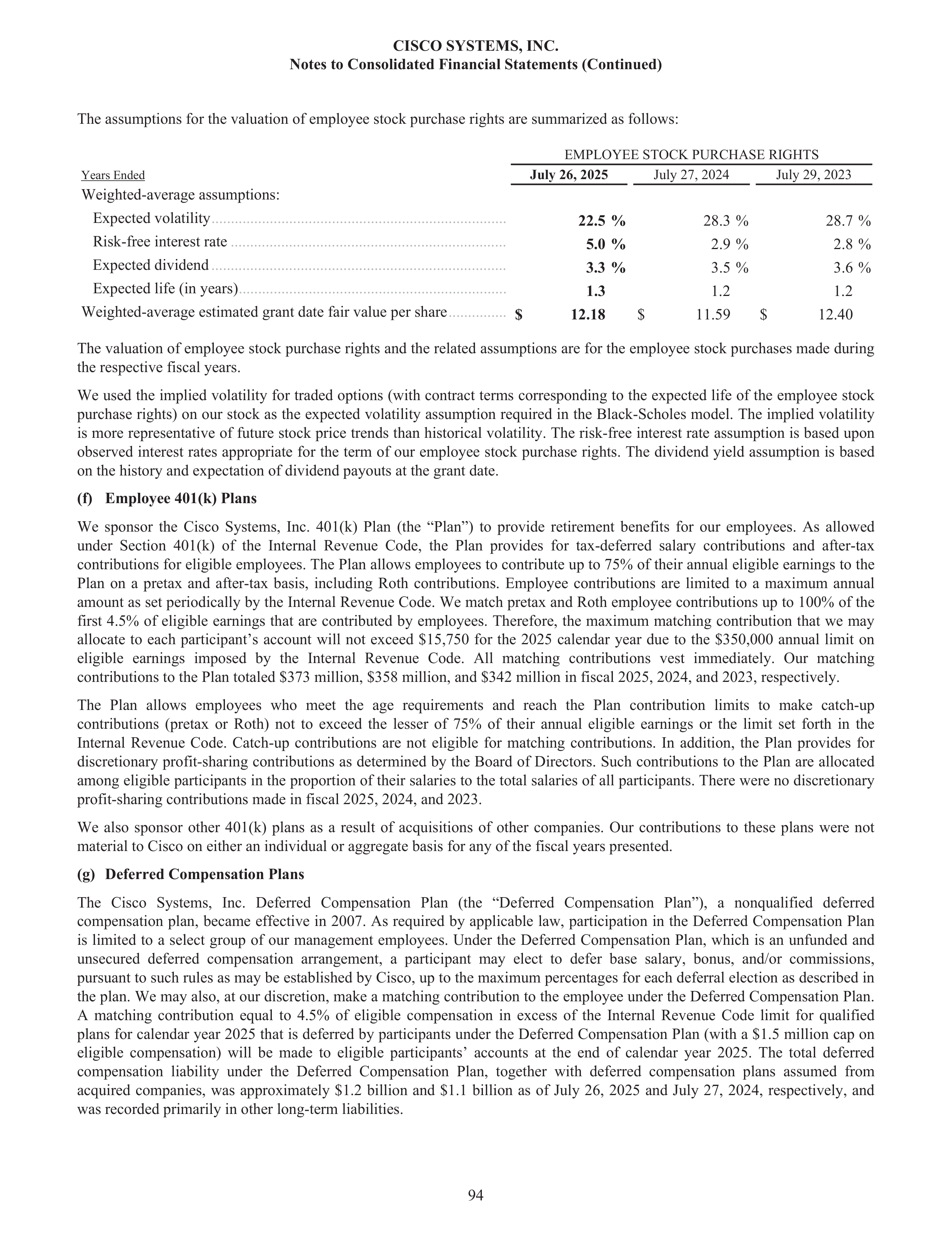 Cisco Annual Report — page 112