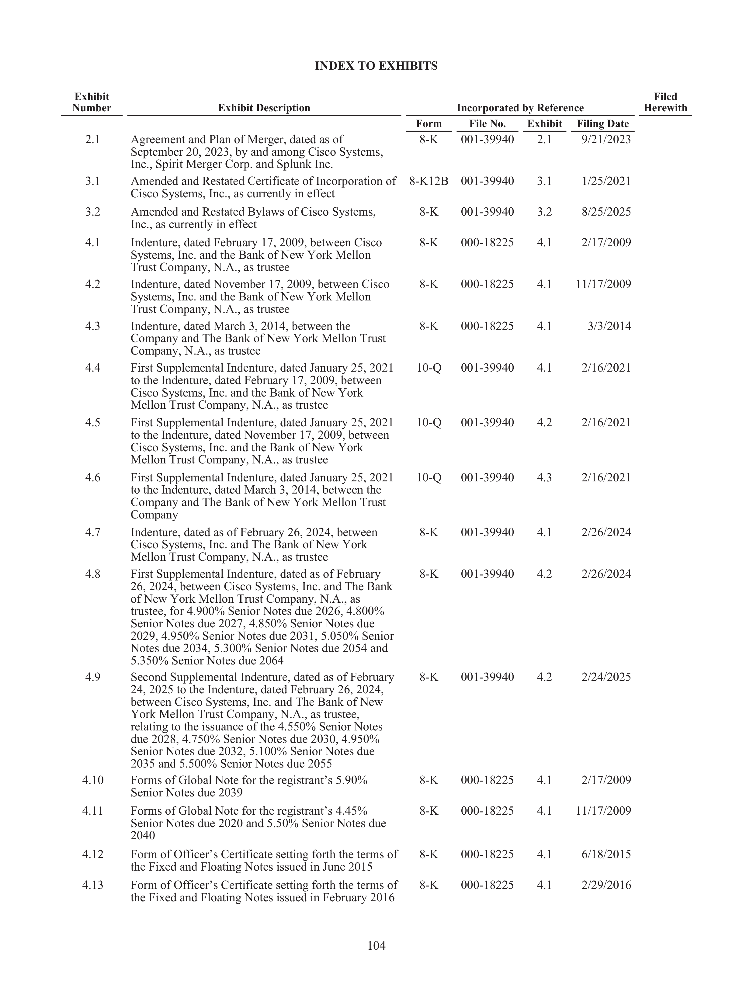 Cisco Annual Report — page 122