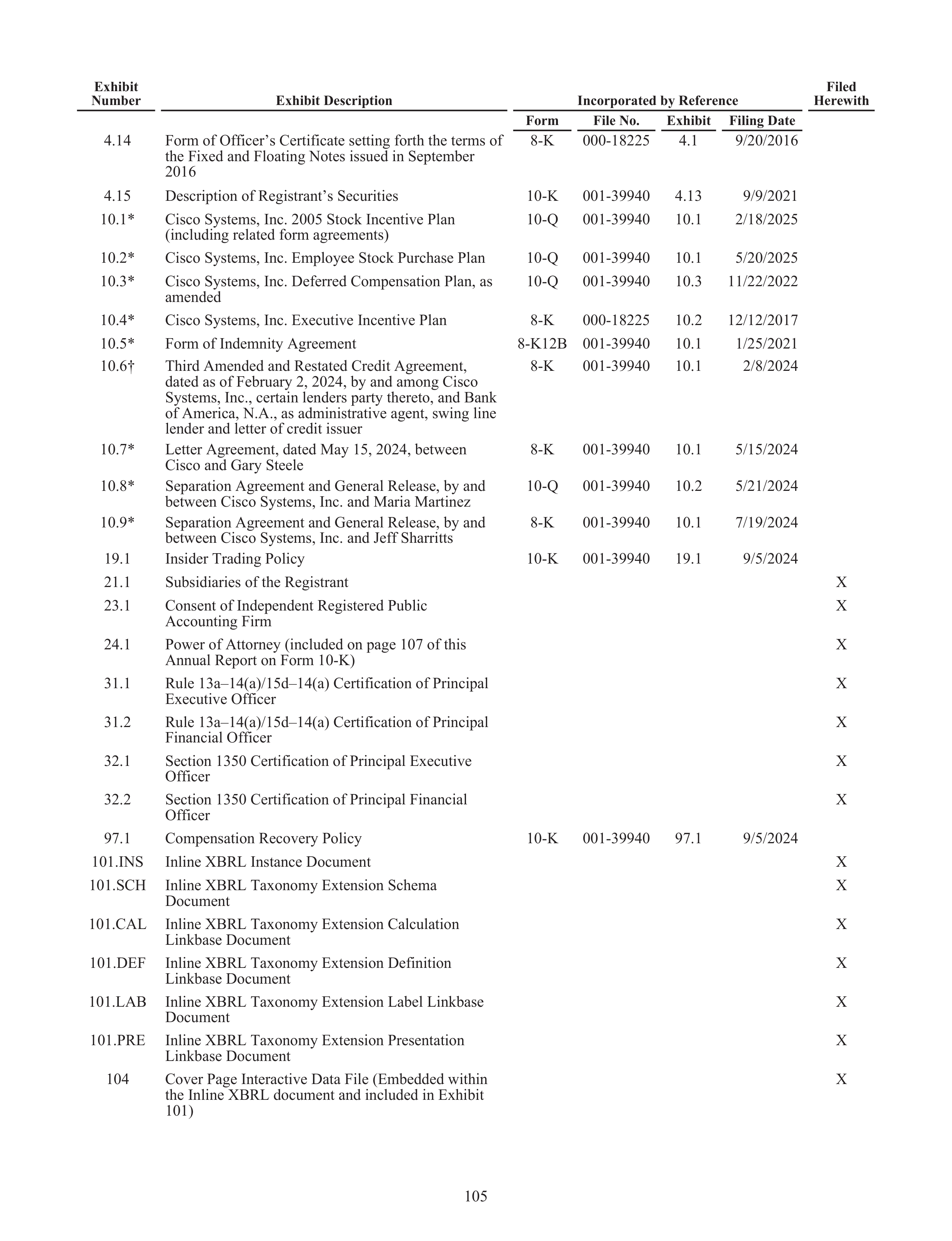 Cisco Annual Report — page 123