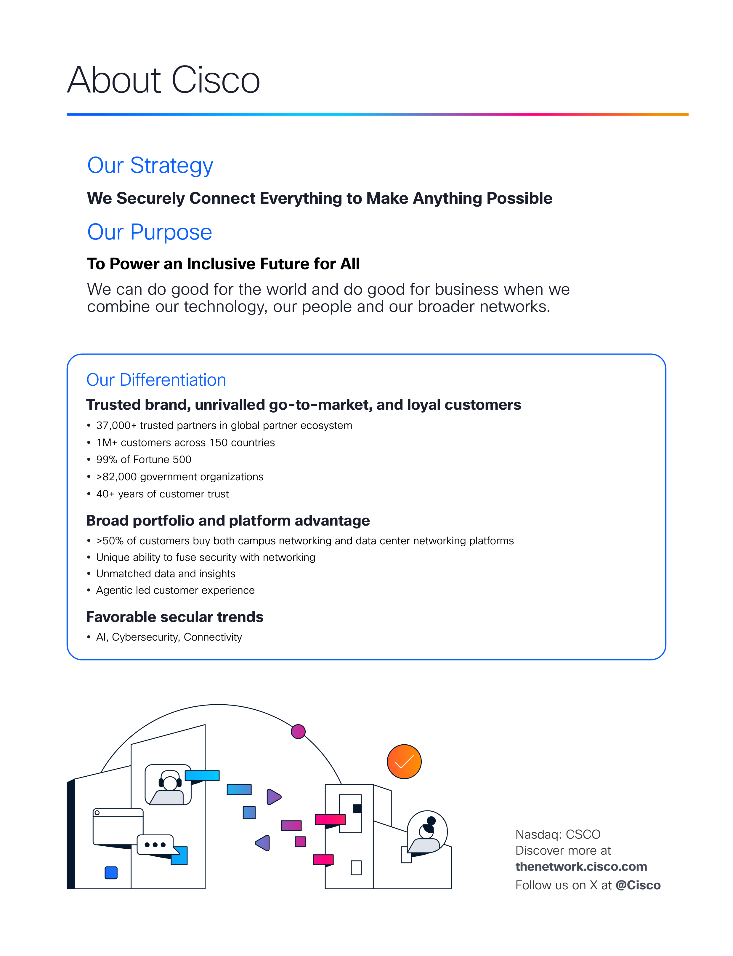 Cisco Annual Report — page 2