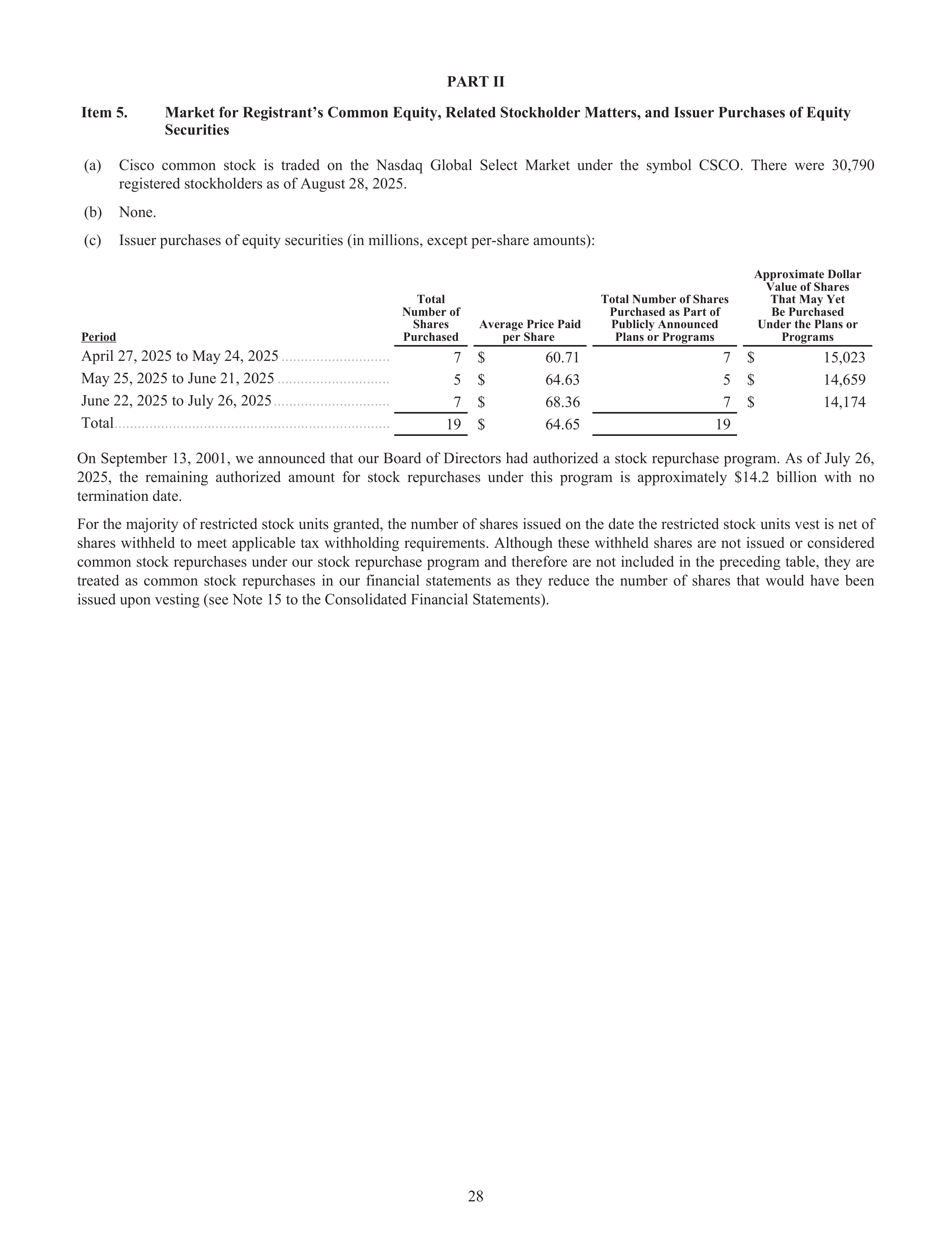 Cisco Annual Report — page 46