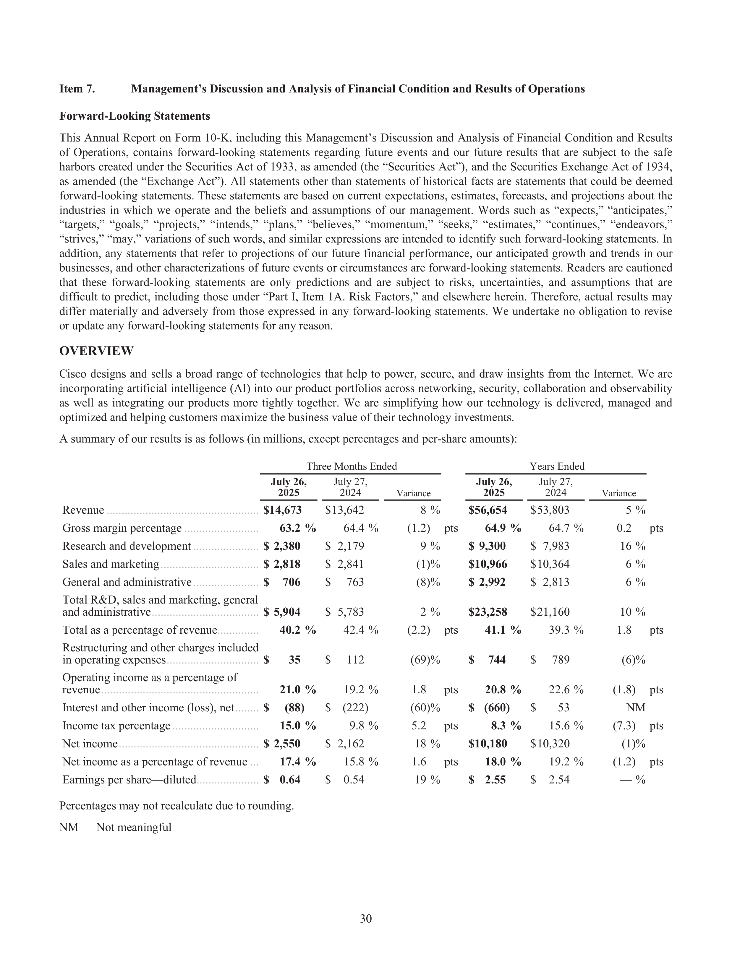 Cisco Annual Report — page 48