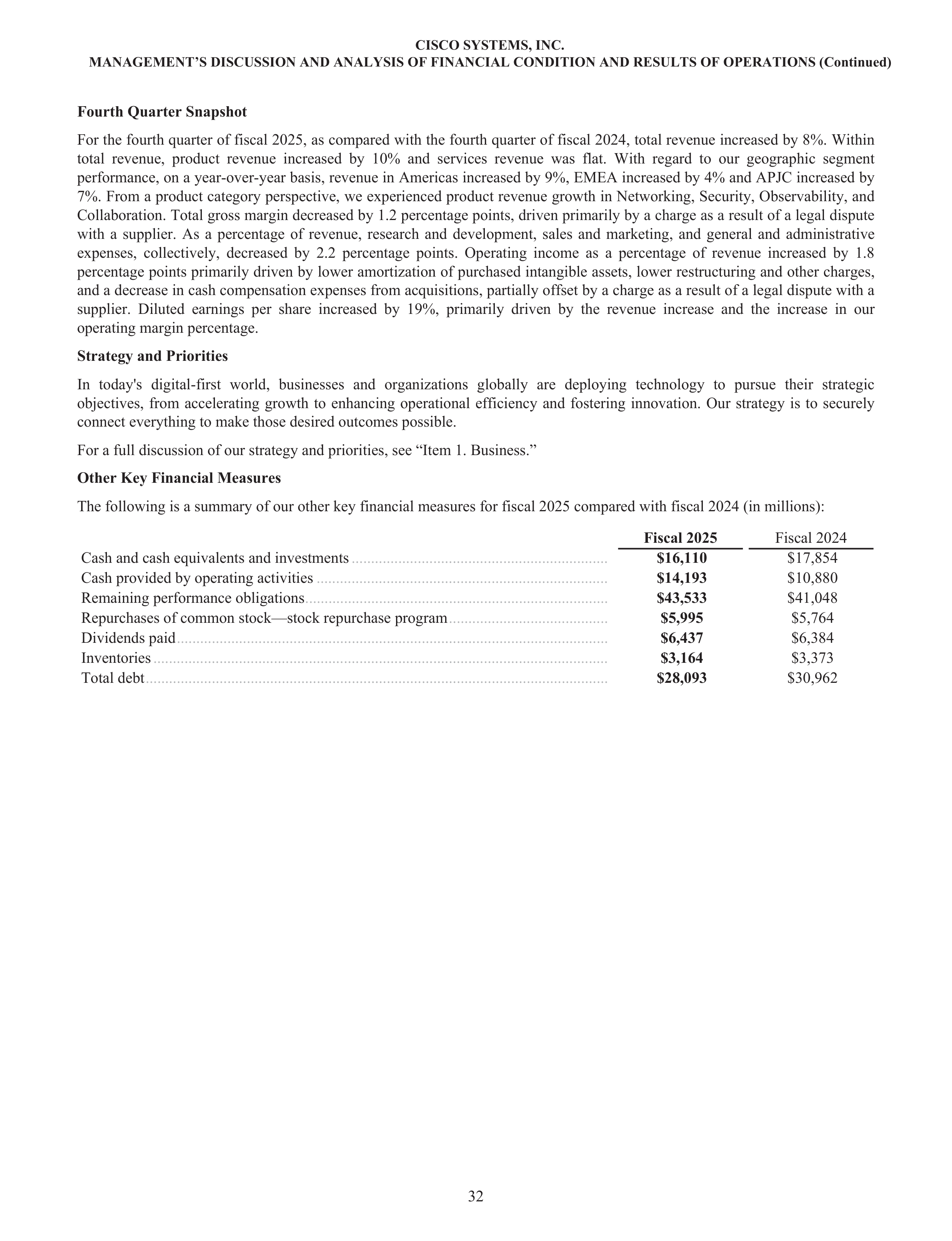 Cisco Annual Report — page 50