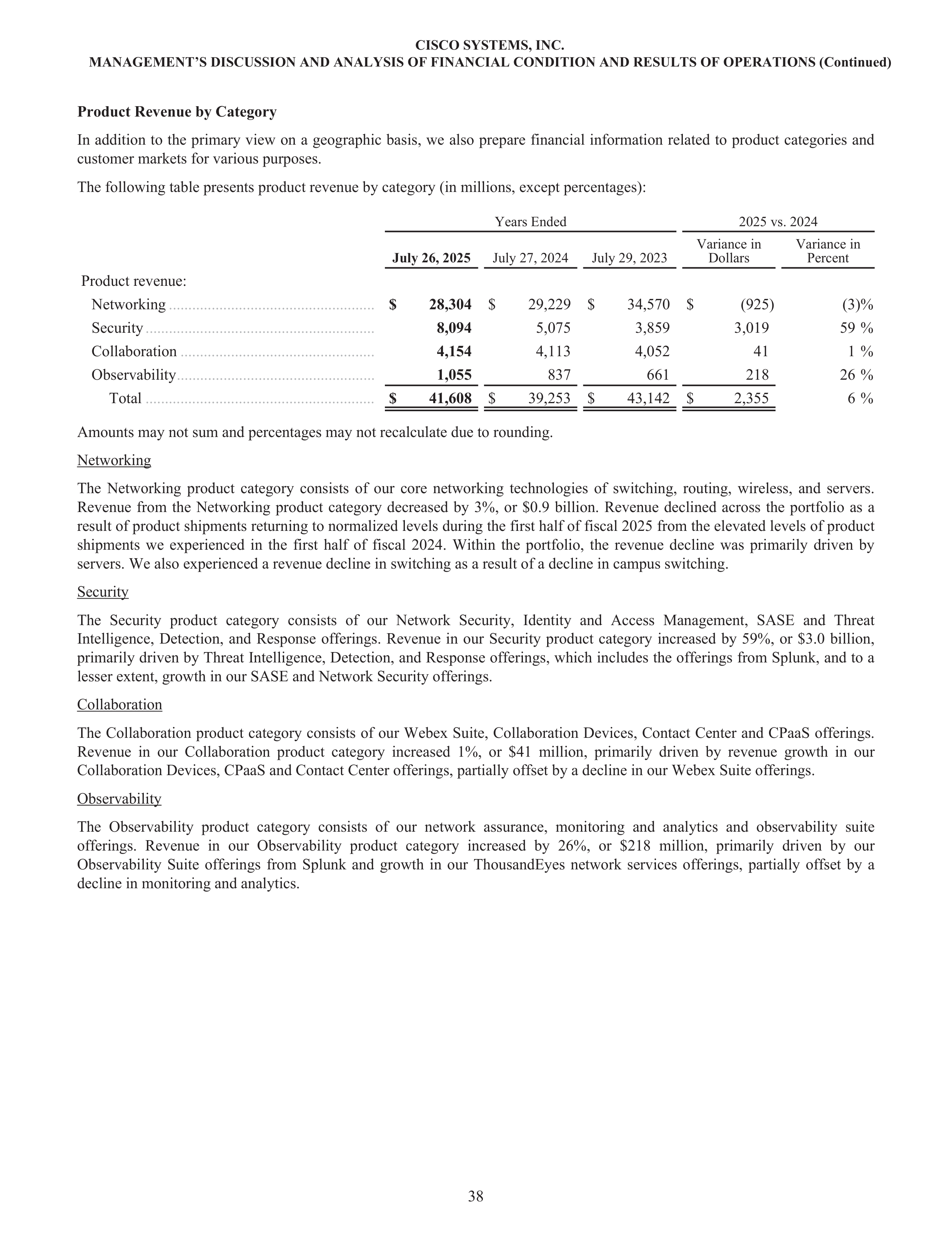 Cisco Annual Report — page 56