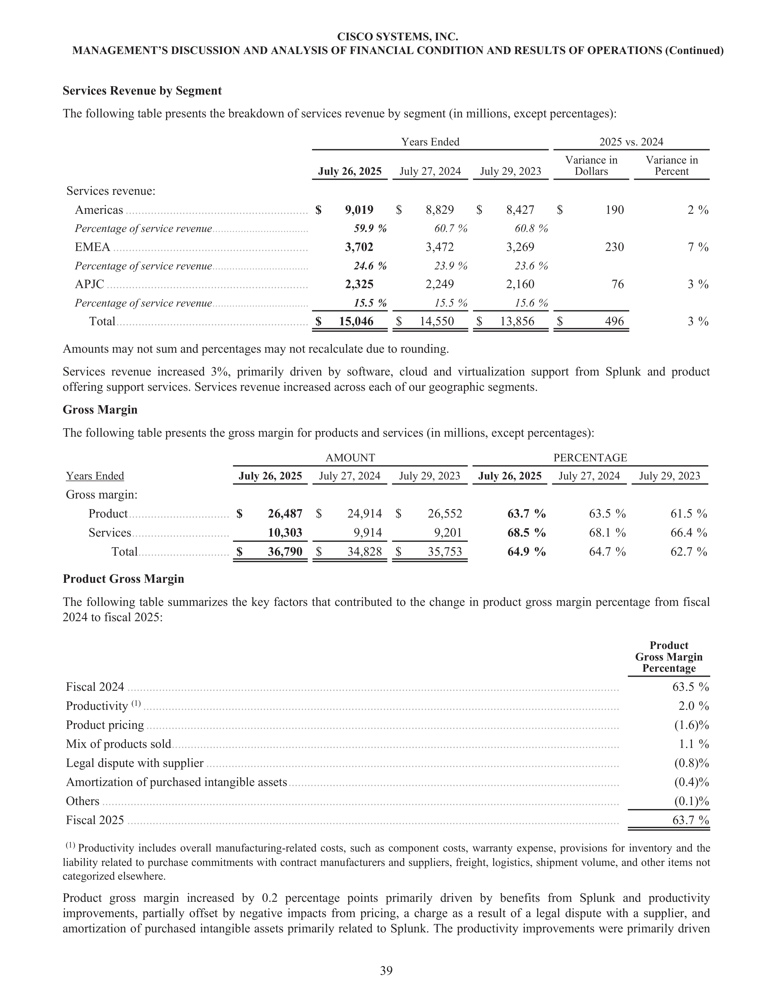 Cisco Annual Report — page 57