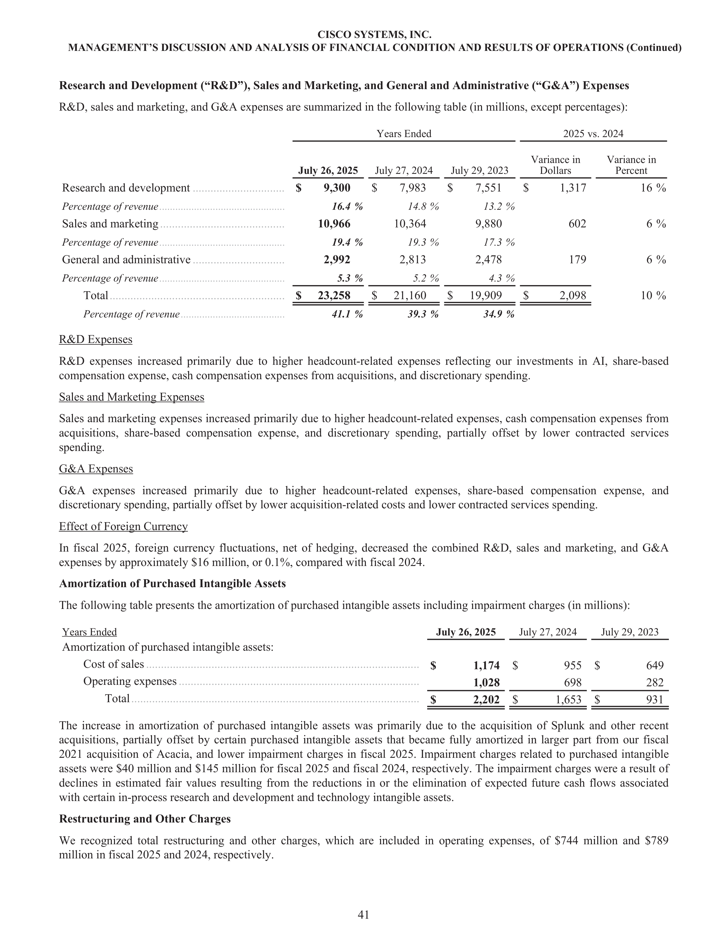 Cisco Annual Report — page 59