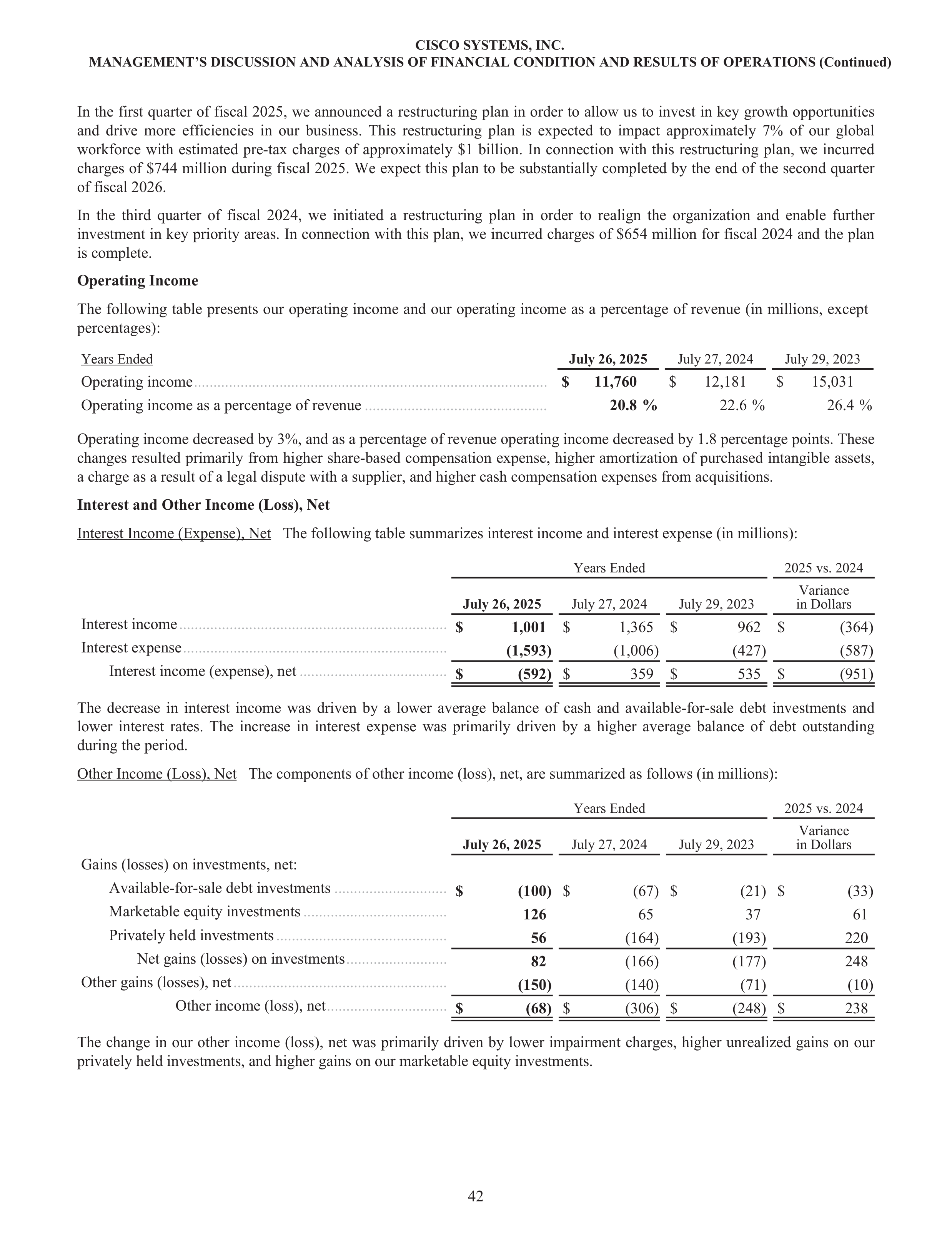Cisco Annual Report — page 60