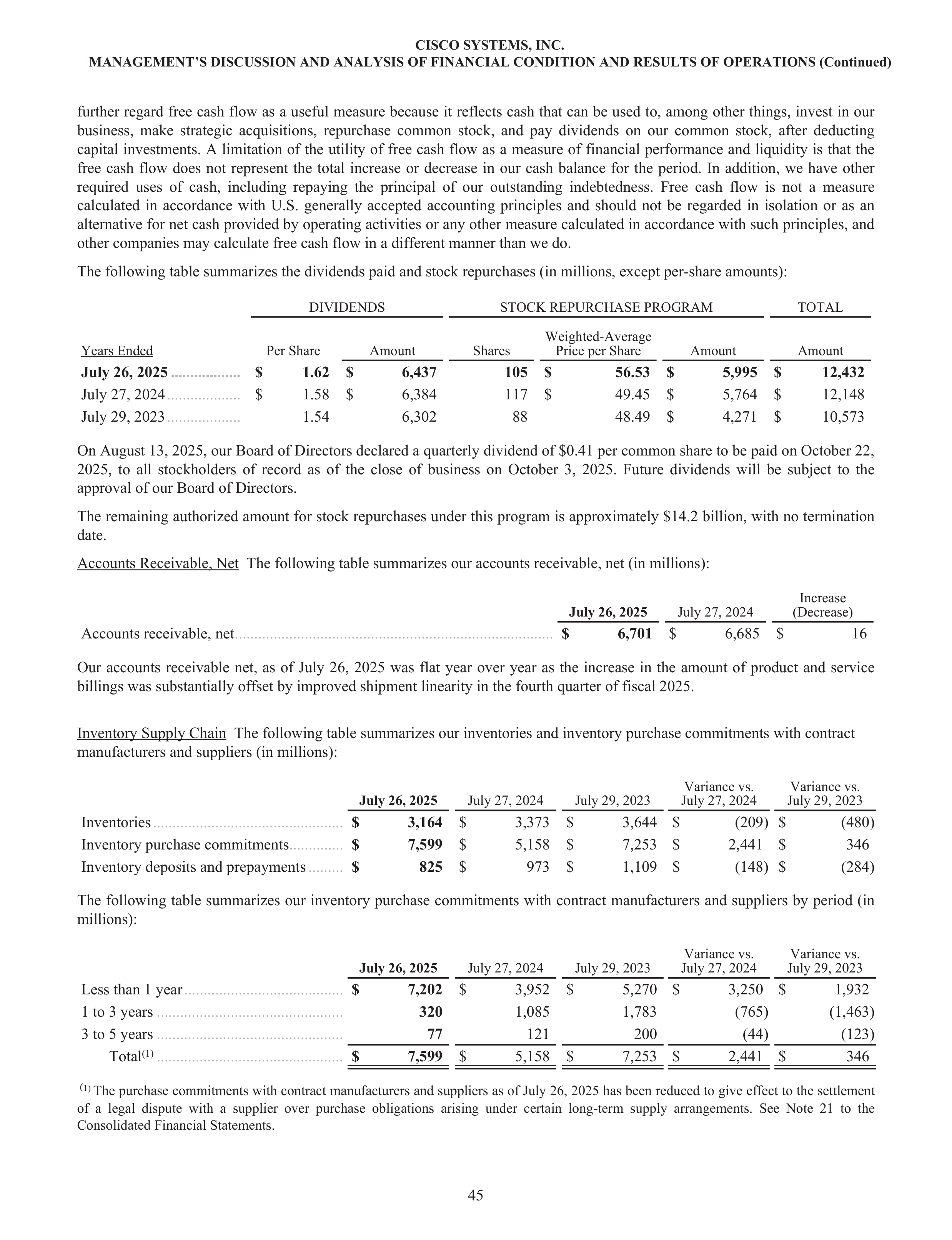 Cisco Annual Report — page 63
