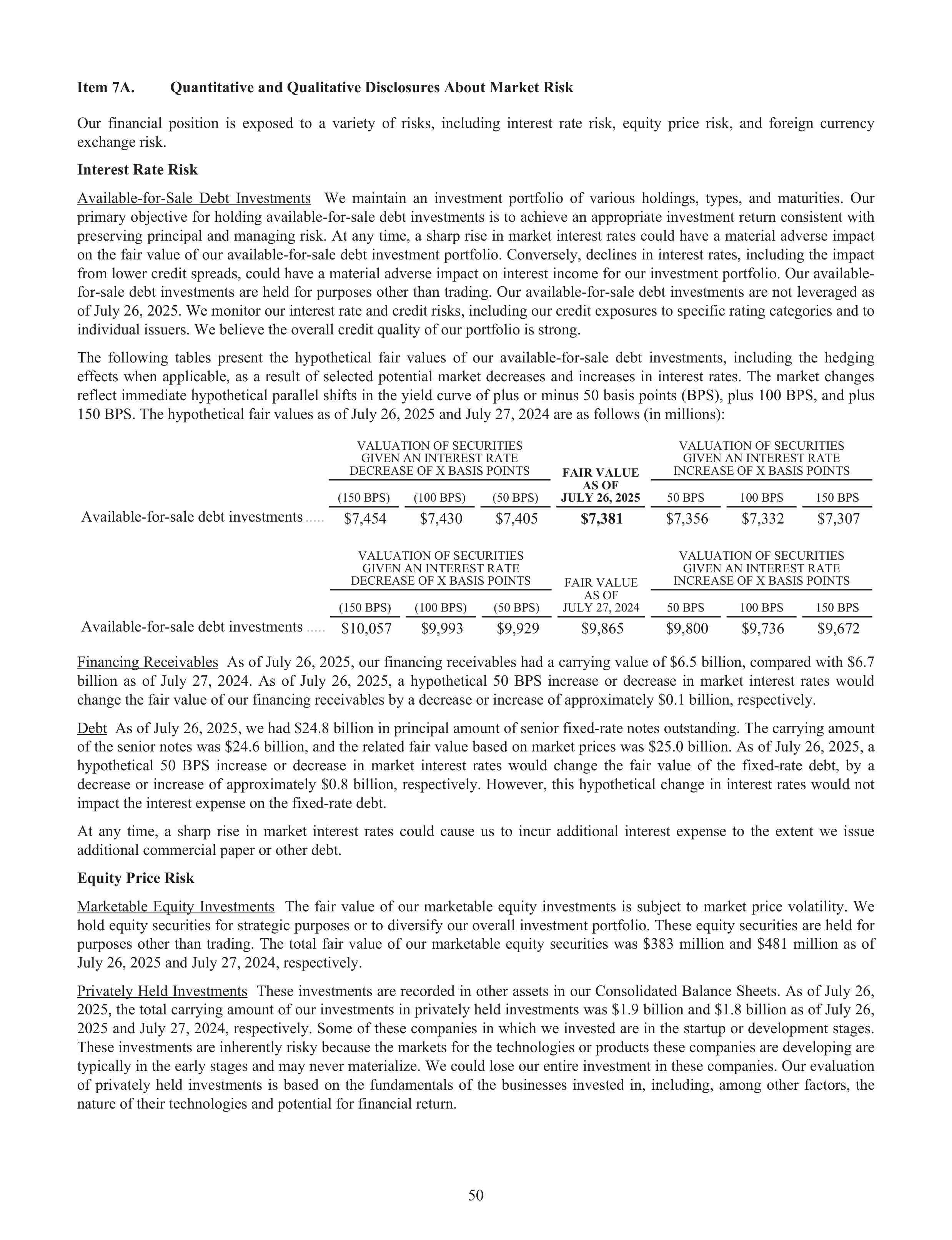 Cisco Annual Report — page 68