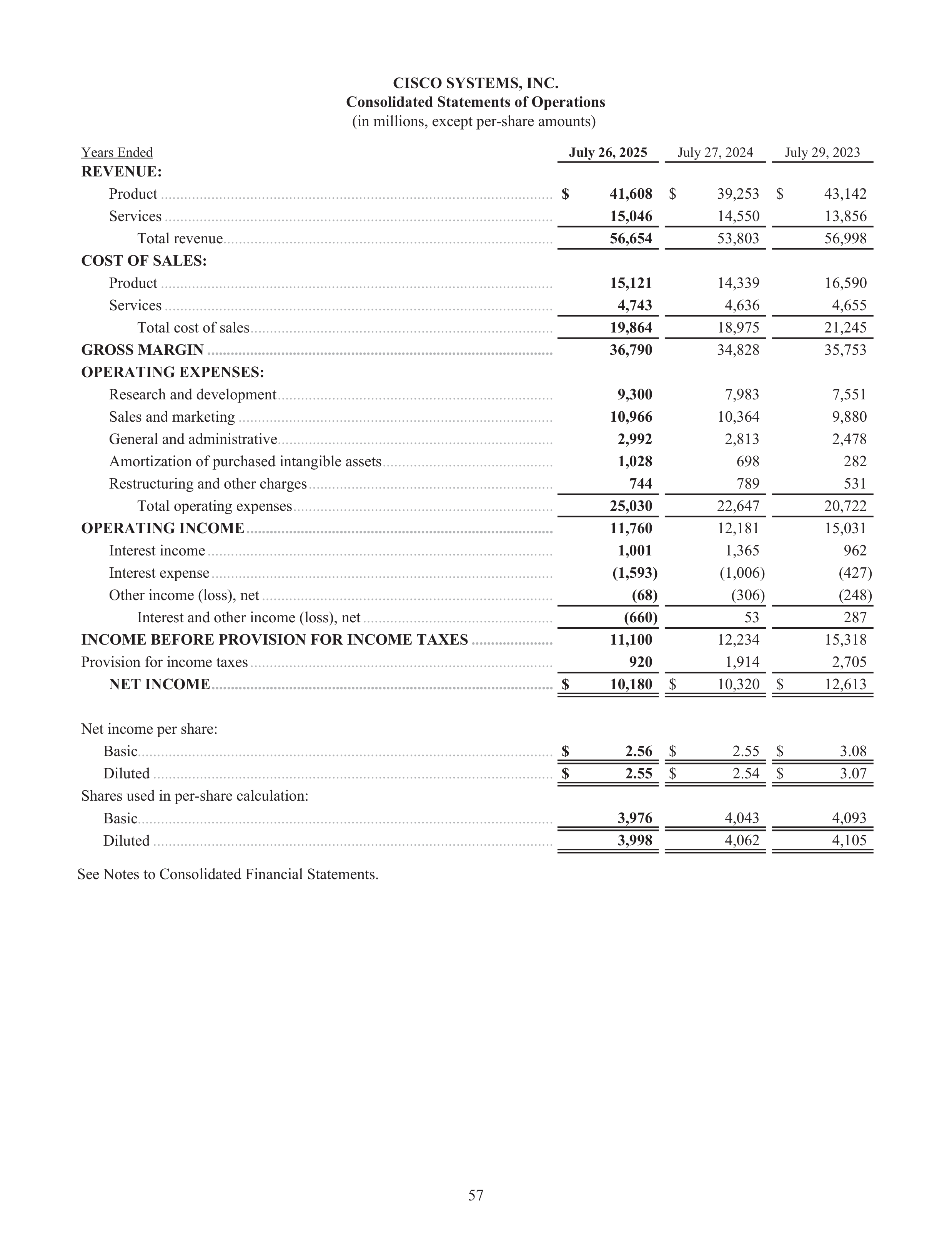 Cisco Annual Report — page 75