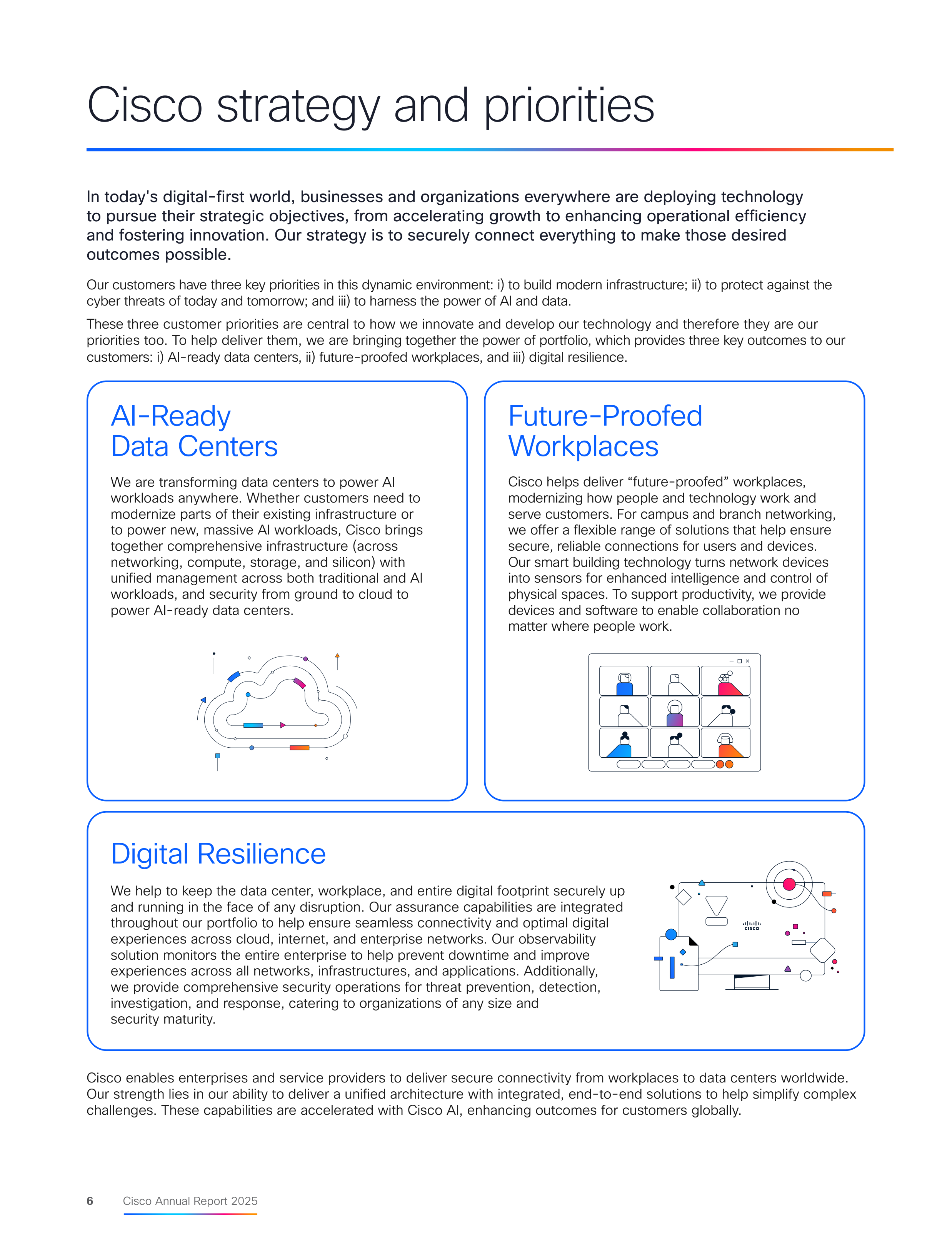 Cisco Annual Report — page 8