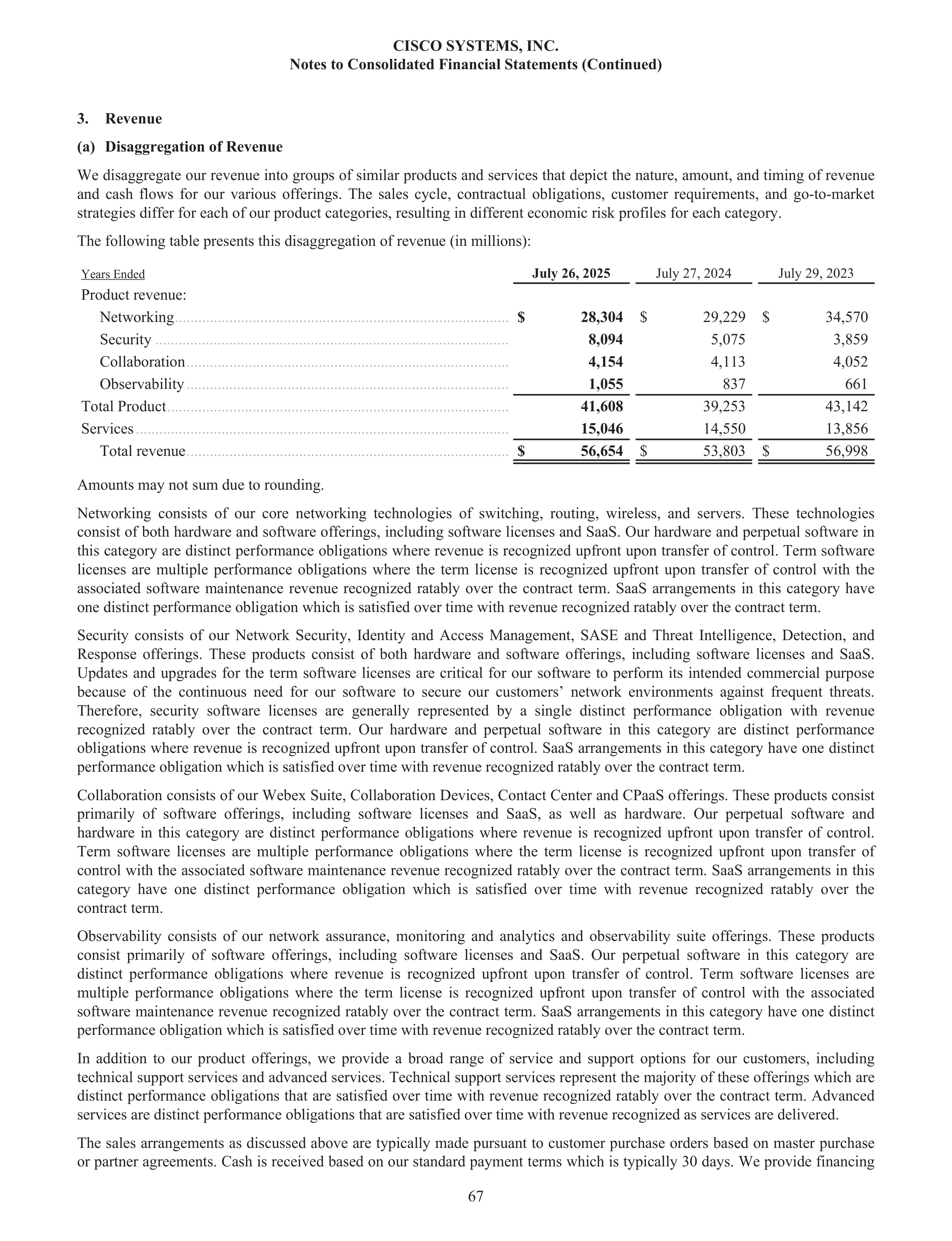 Cisco Annual Report — page 85
