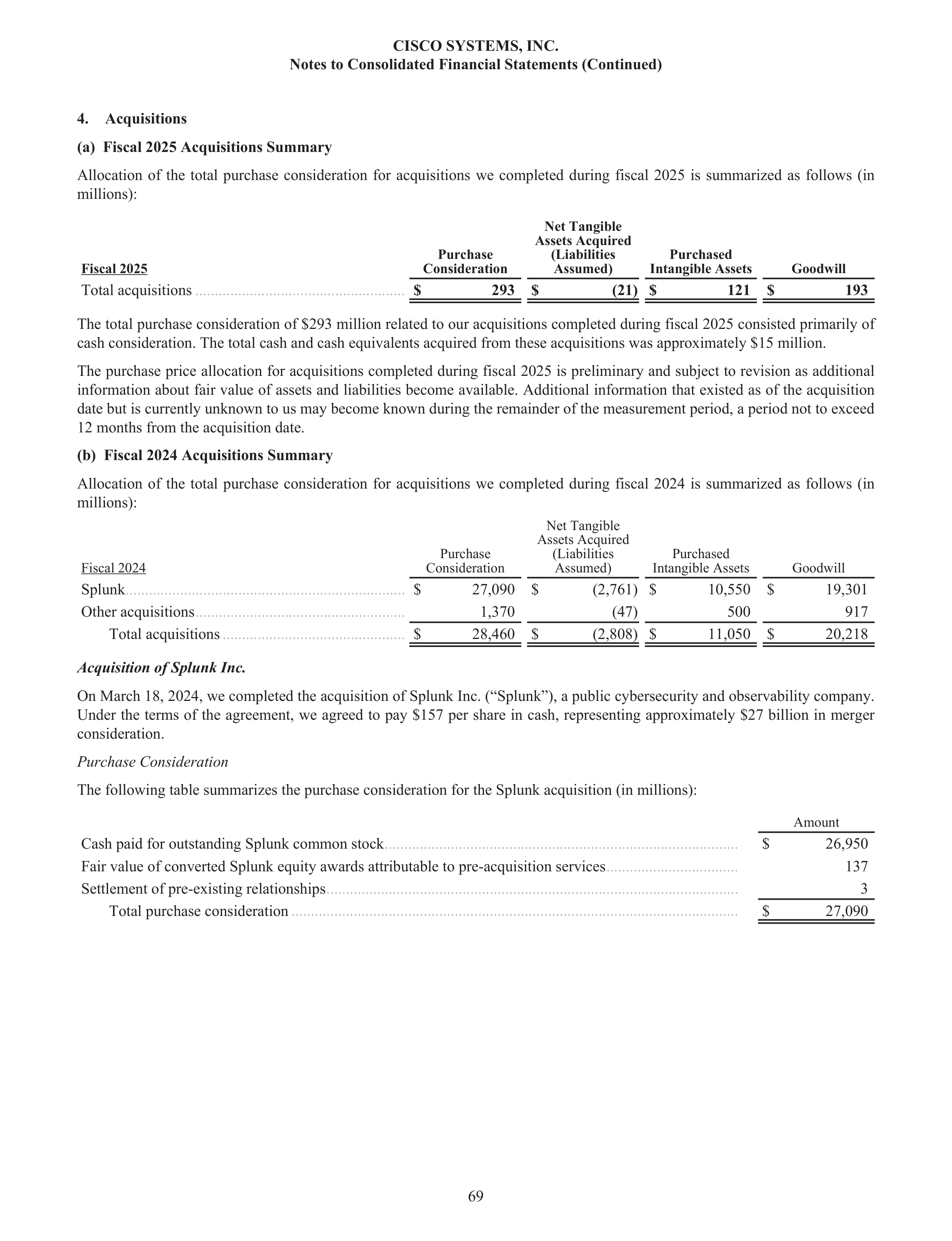 Cisco Annual Report — page 87