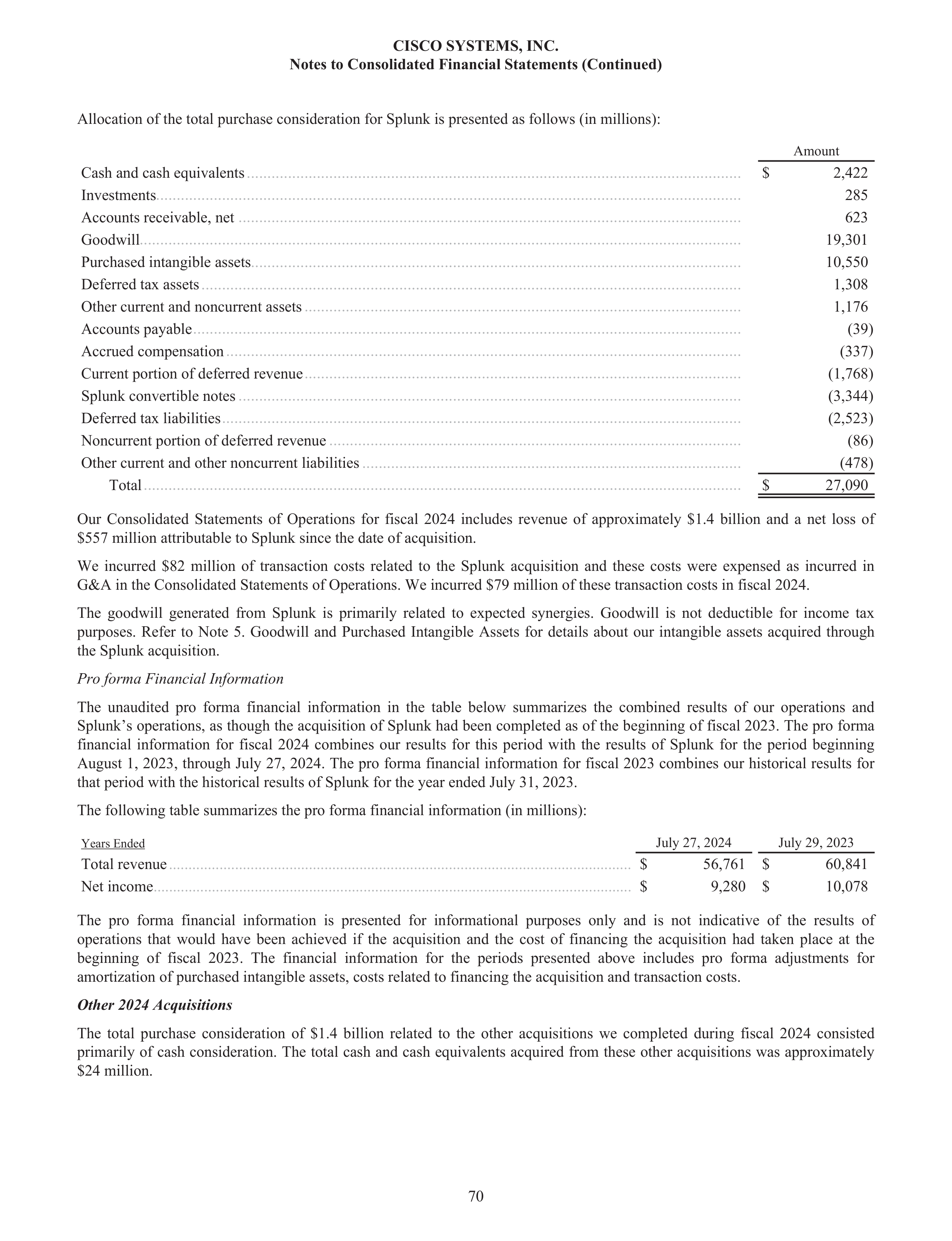 Cisco Annual Report — page 88