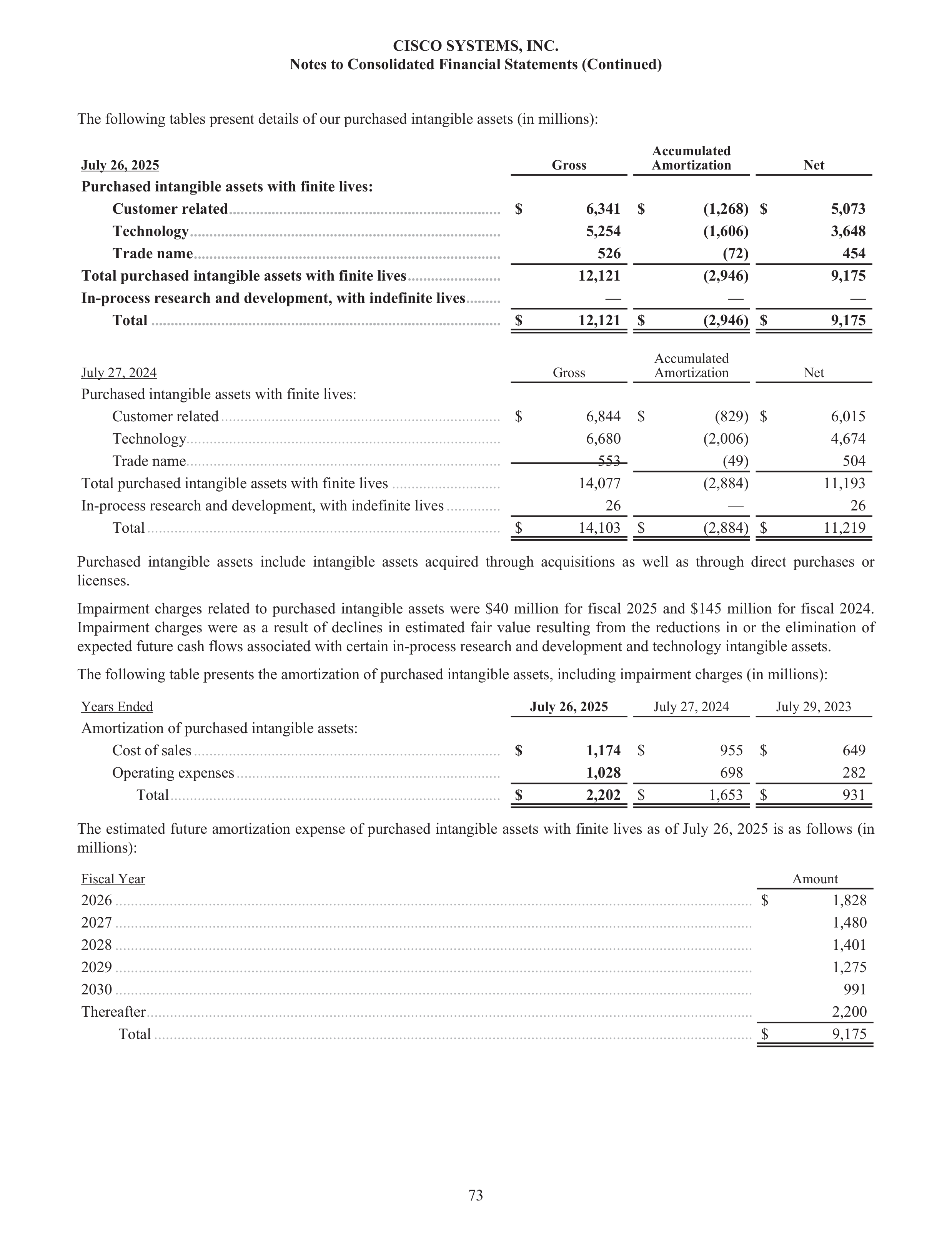 Cisco Annual Report — page 91