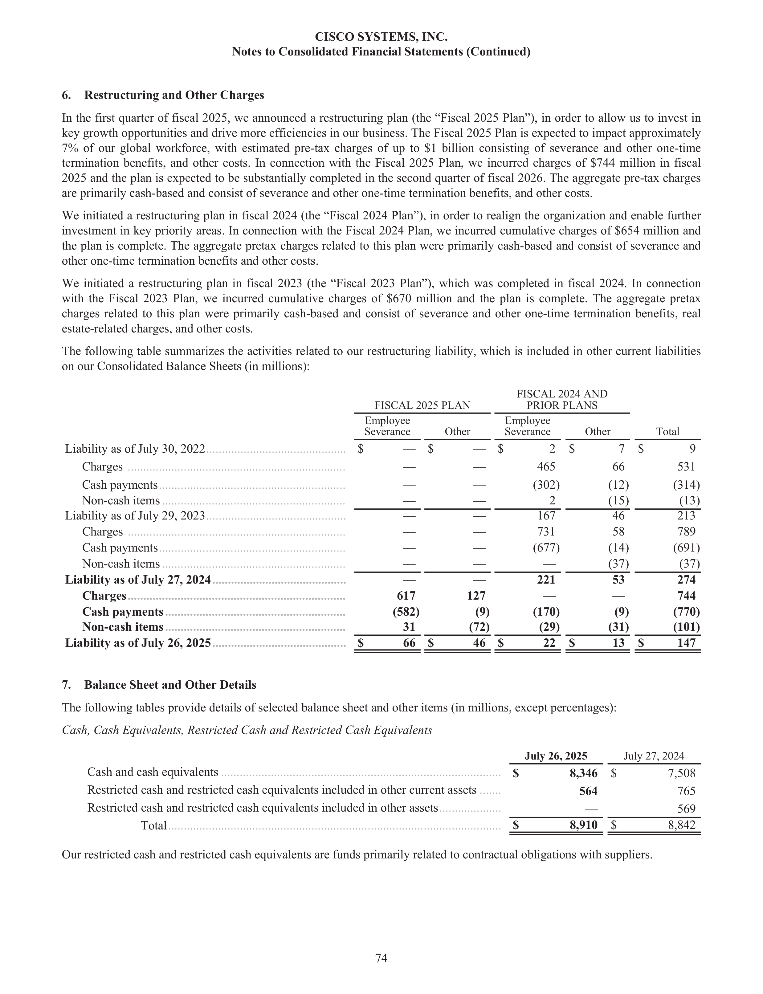 Cisco Annual Report — page 92