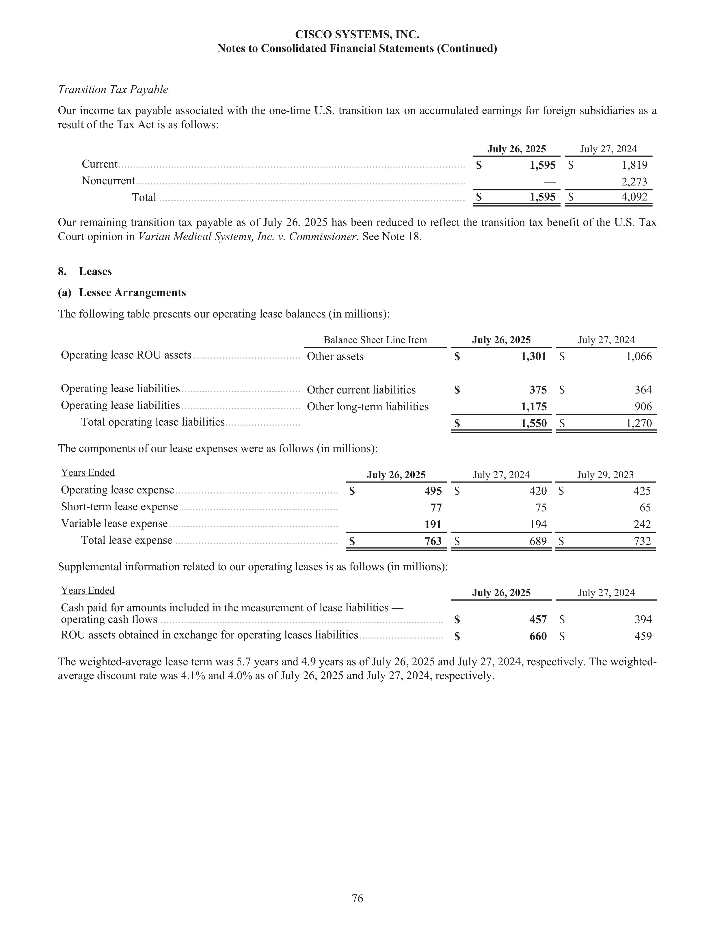 Cisco Annual Report — page 94