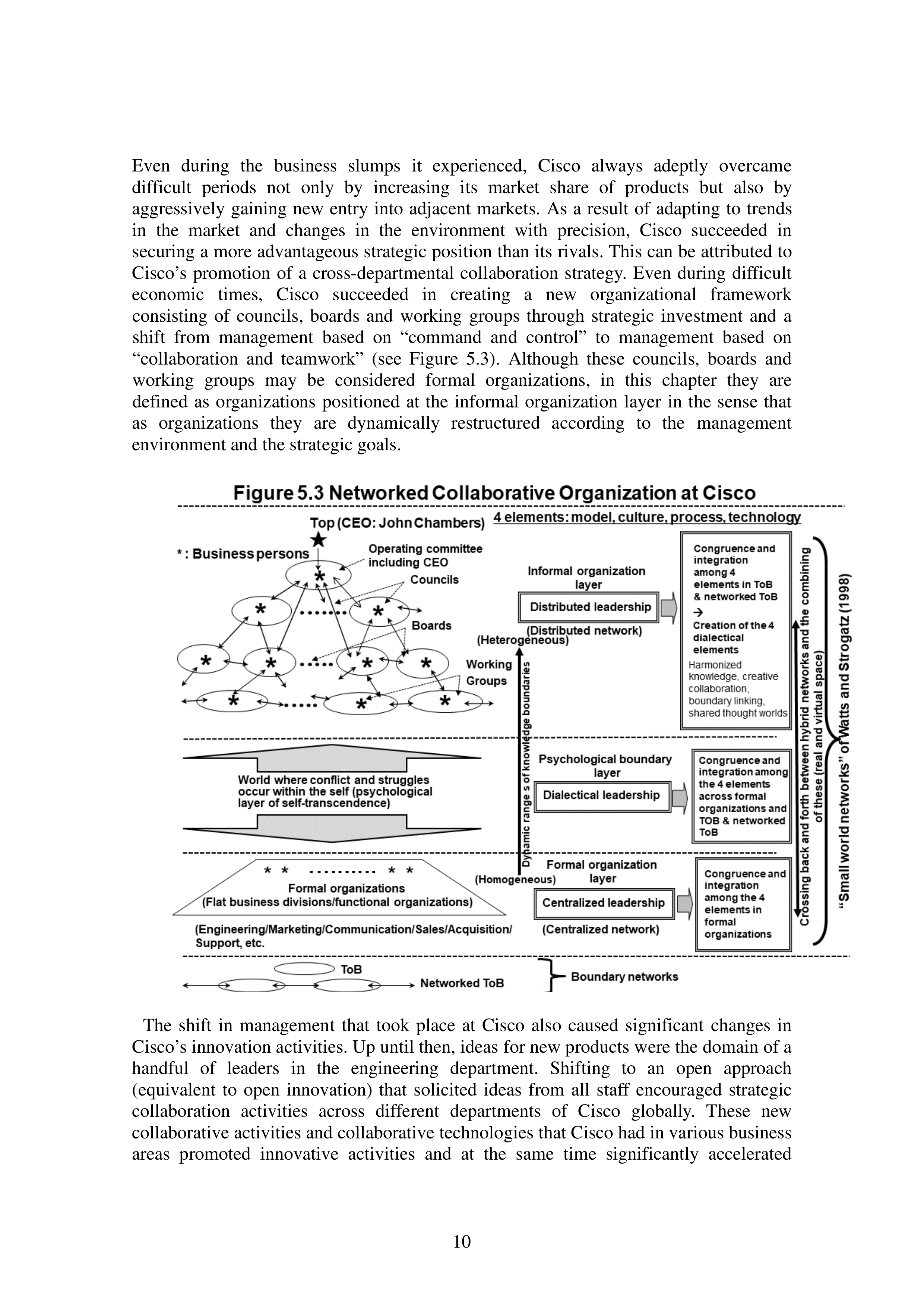 Cisco Leadership Skills — page 10
