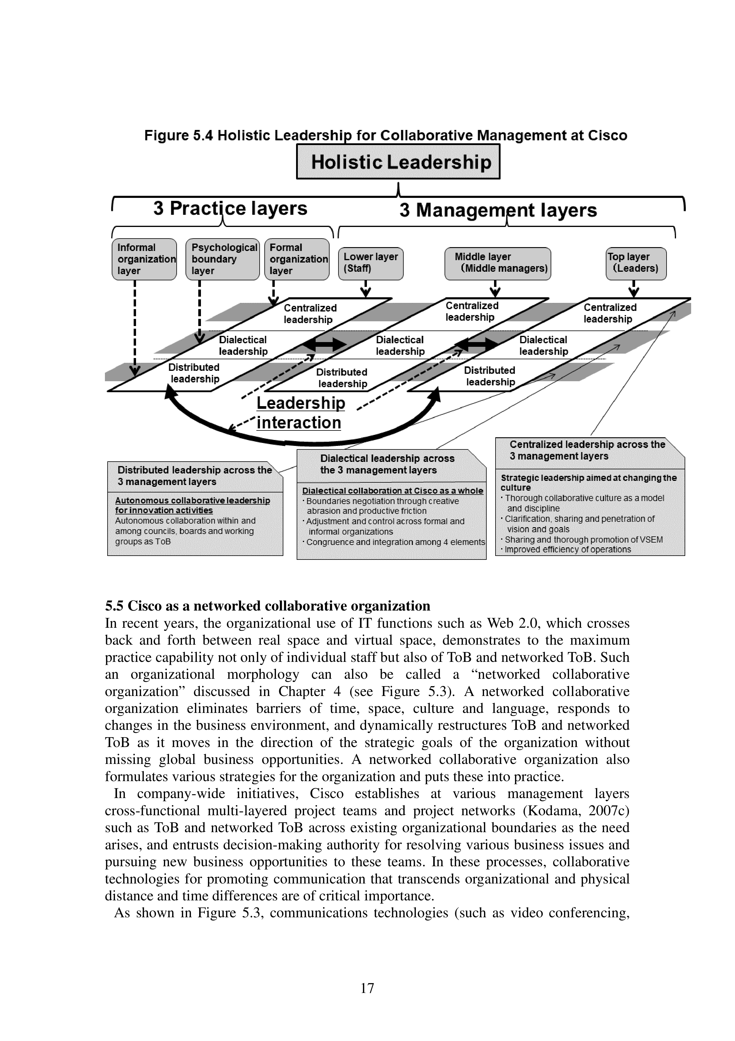 Cisco Leadership Skills — page 17