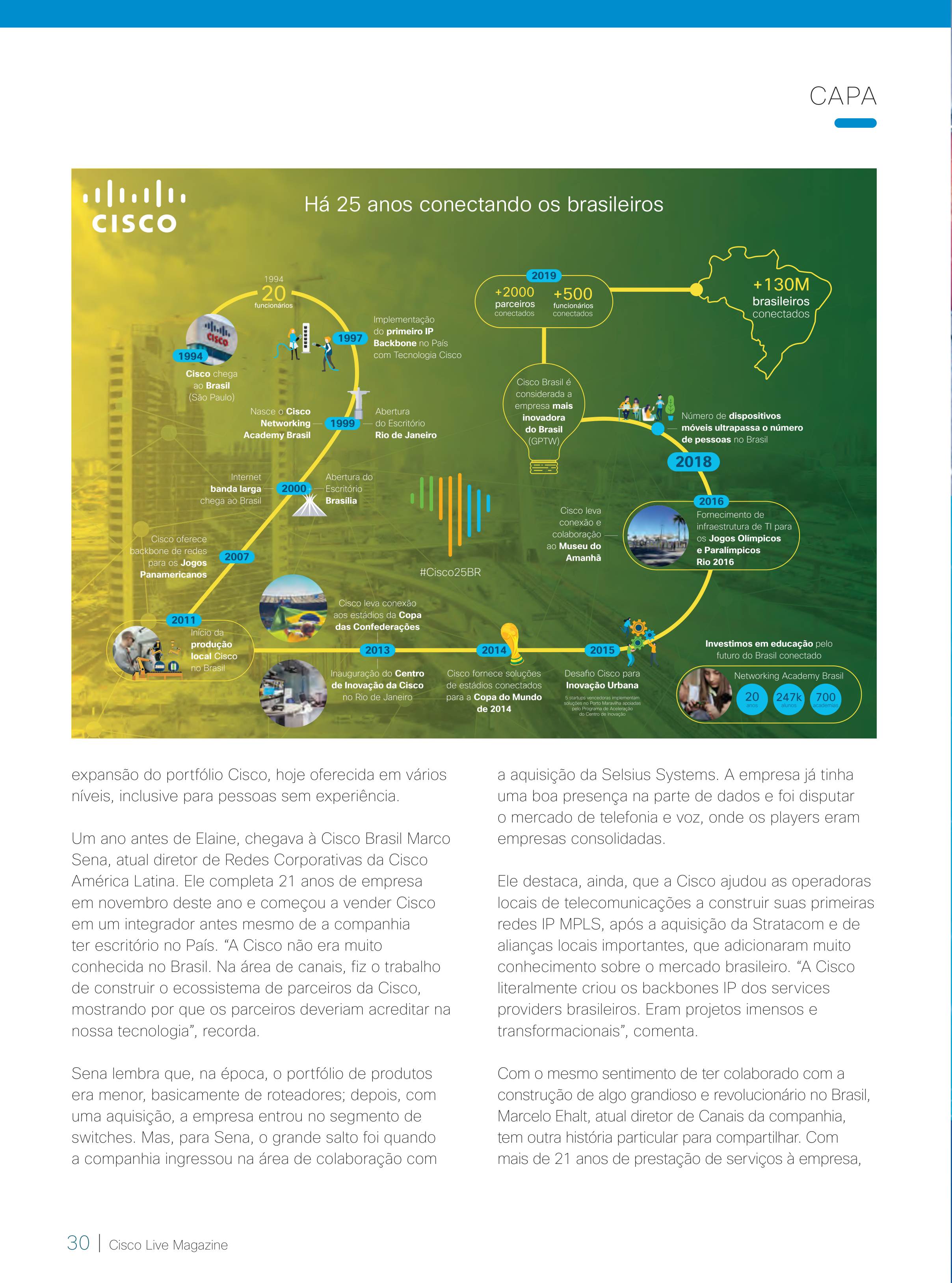Cisco Live Technology Magazine — page 30