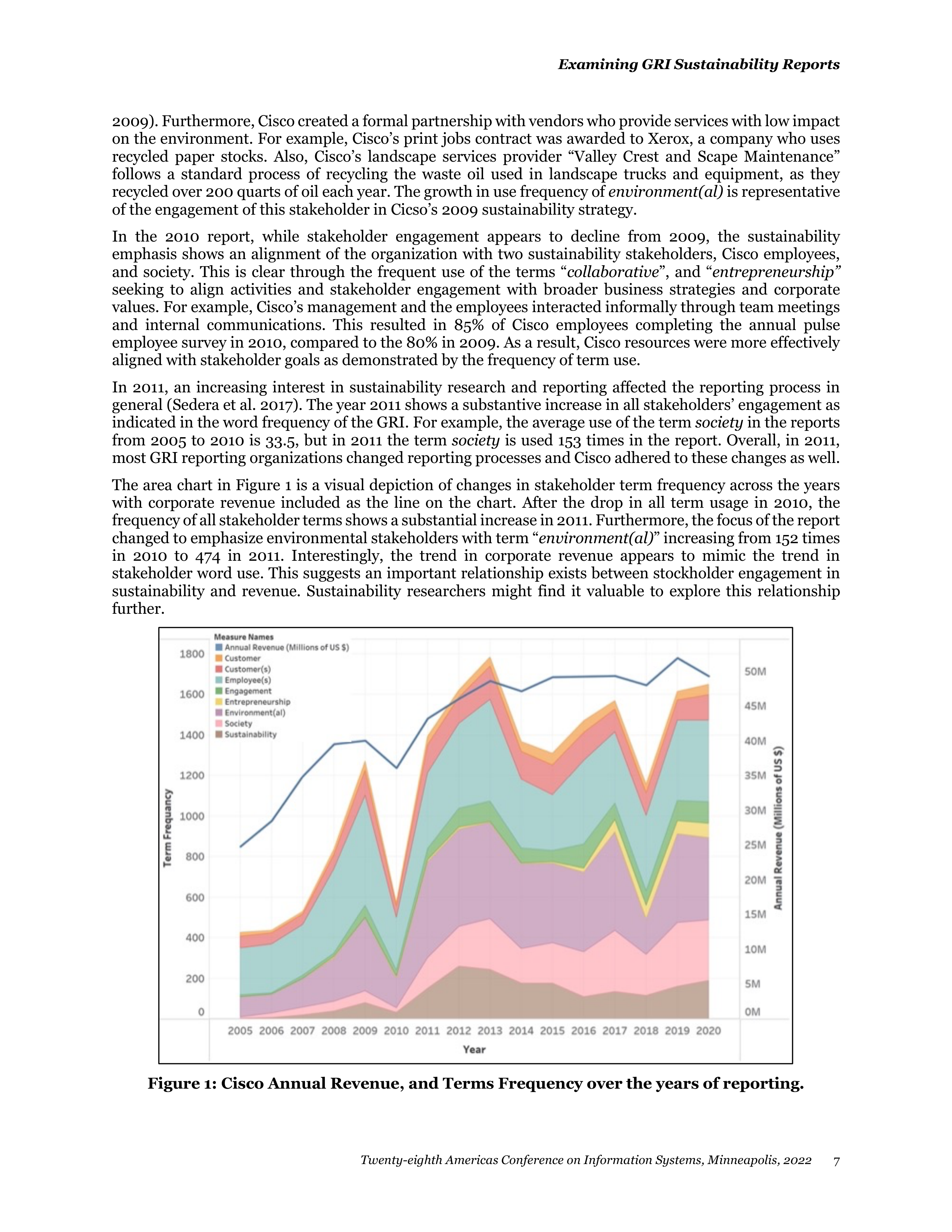 Cisco Sustainability Report — page 8