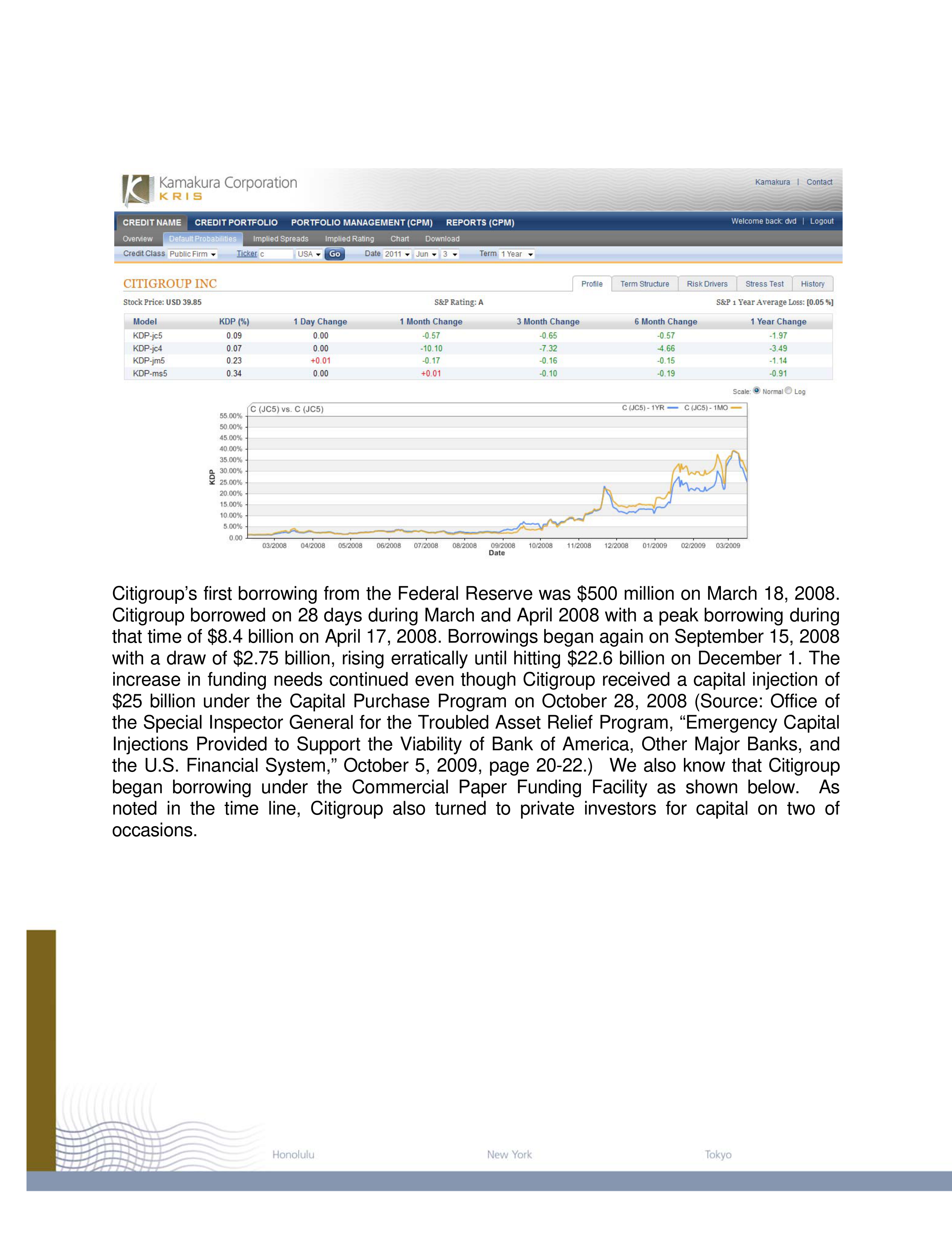 Citigroup Case Study — page 4