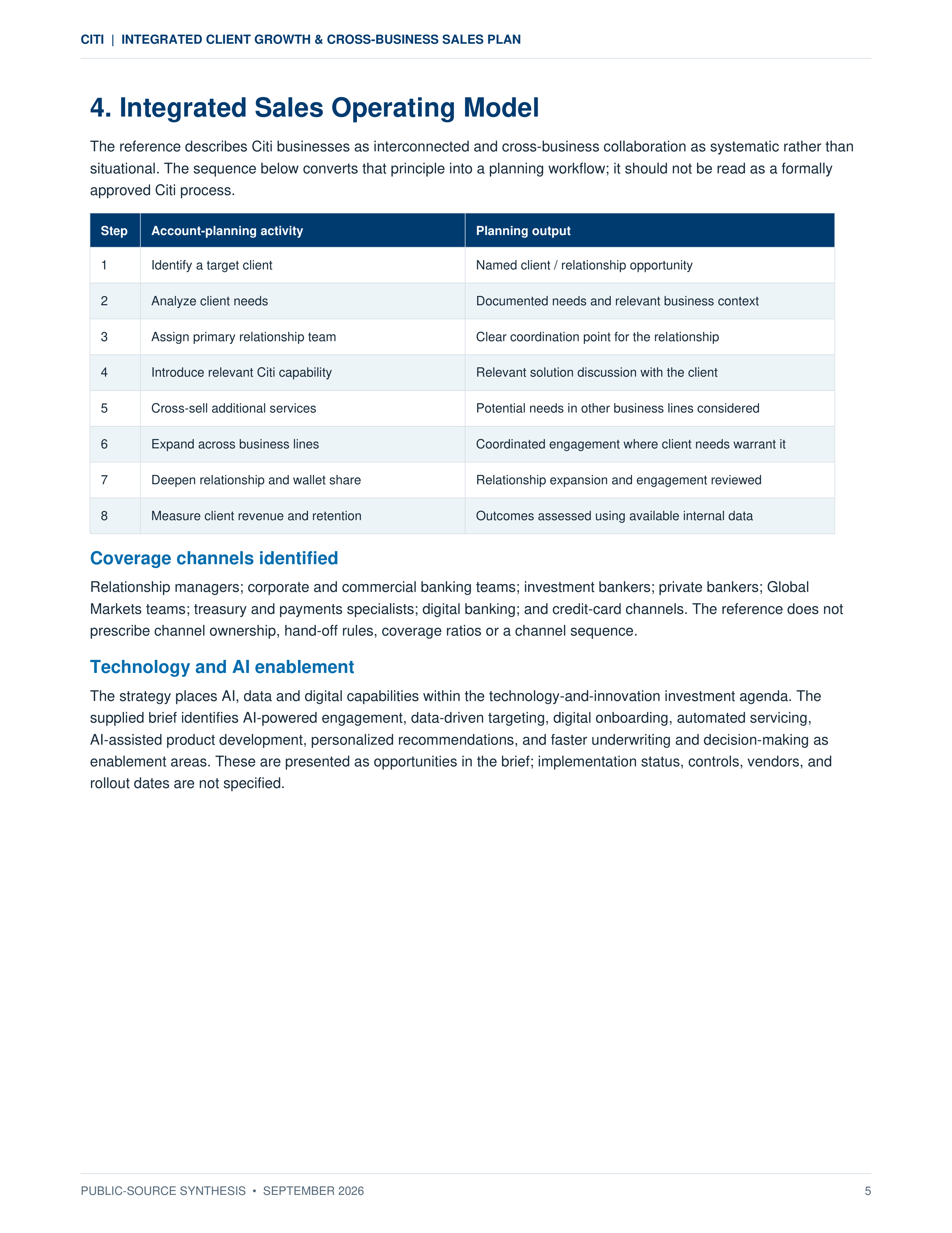Citi Integrated Client Growth & Cross-Business Sales Plan — page 5