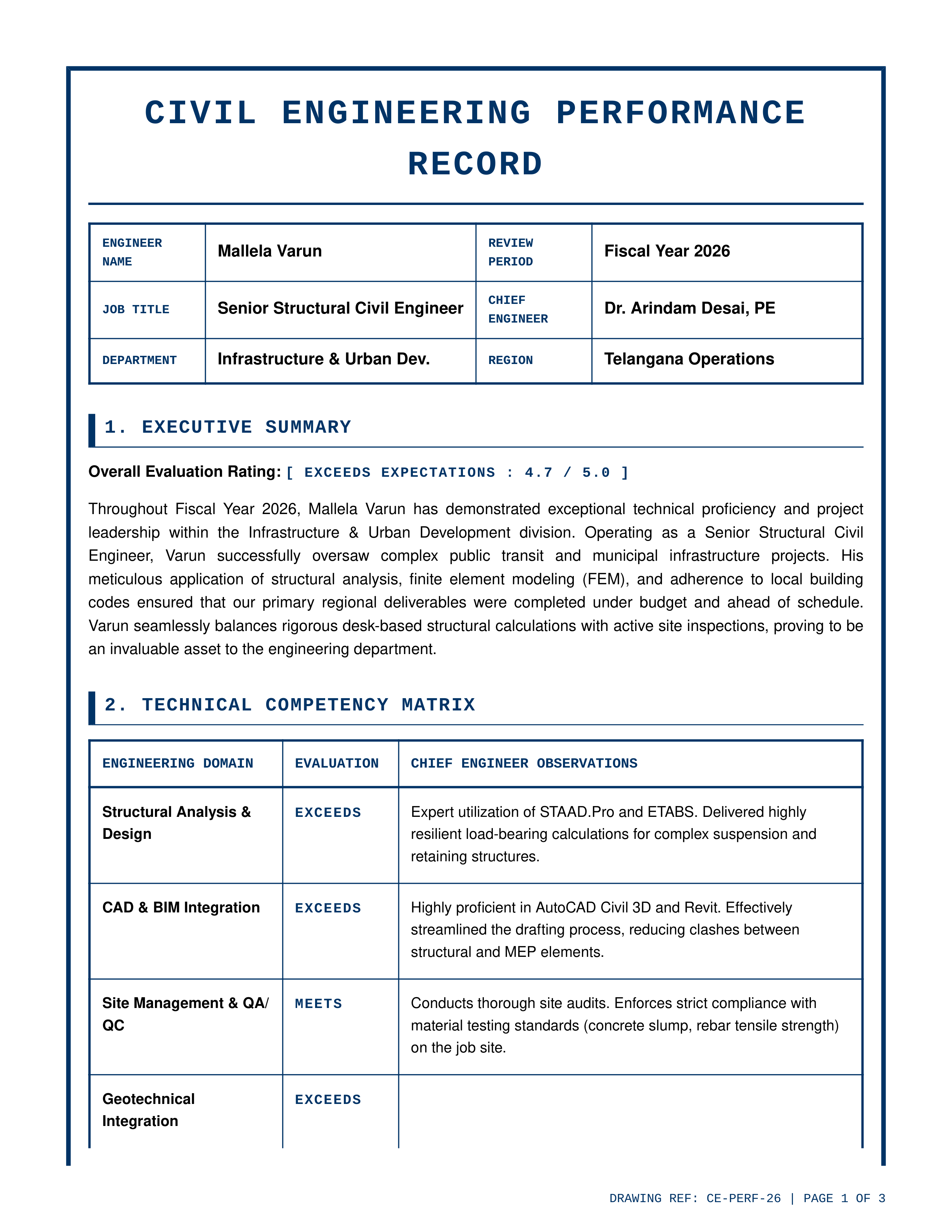Civil Engineer Performance Review — page 1