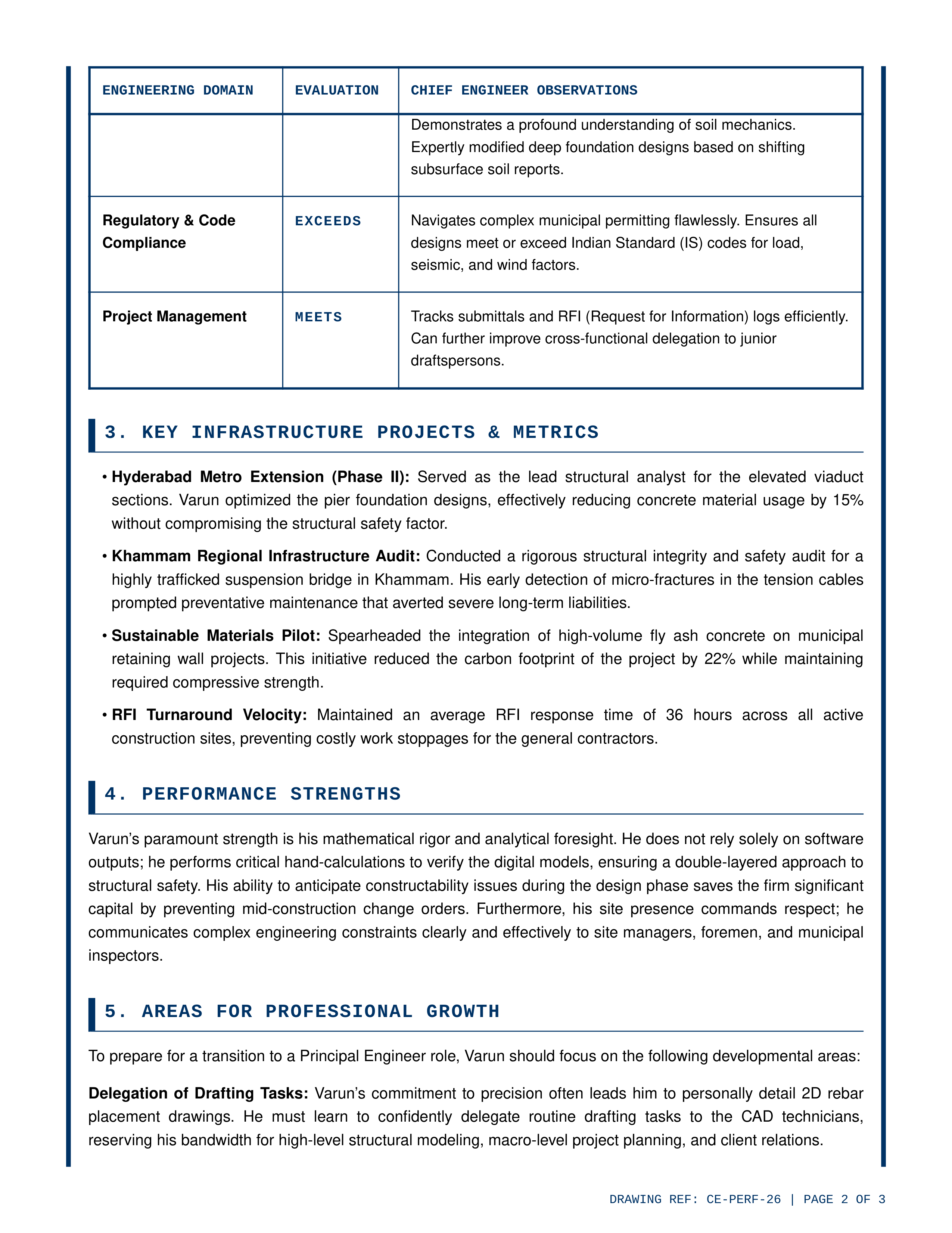 Civil Engineer Performance Review — page 2