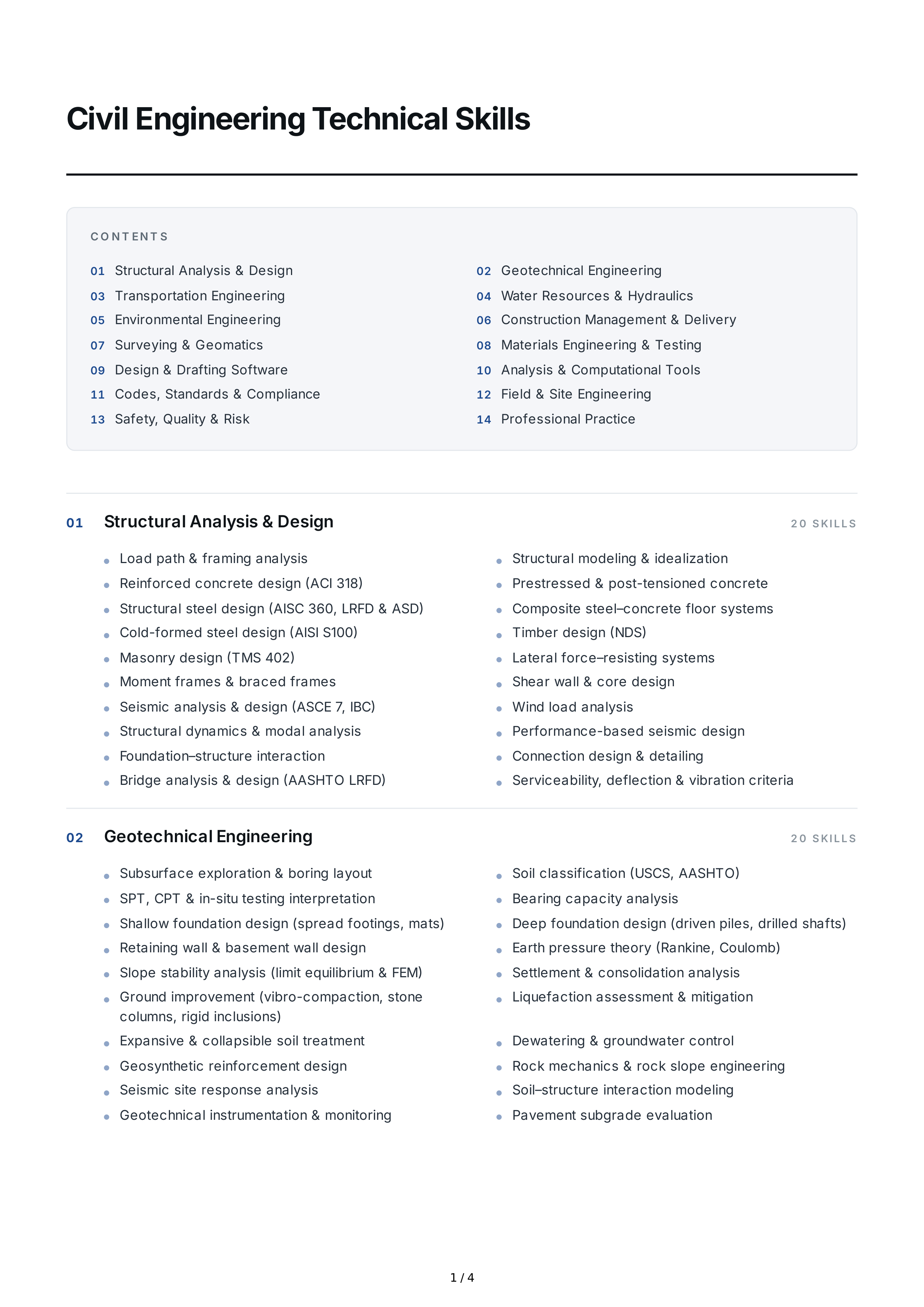 Civil Engineering Technical Skills — page 1