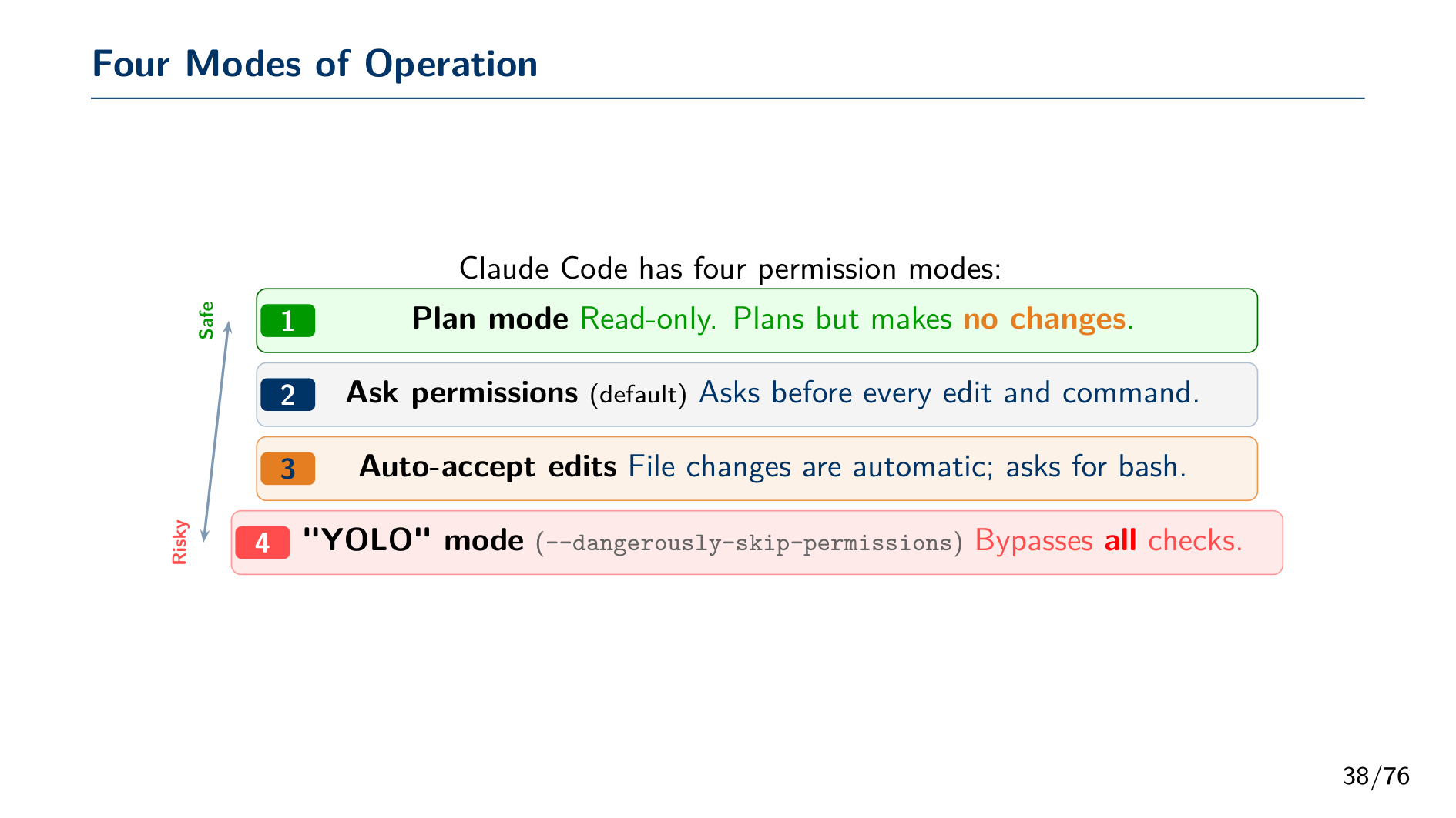 Claude Powerful Assistant for Writing, Analysis & Coding — page 38